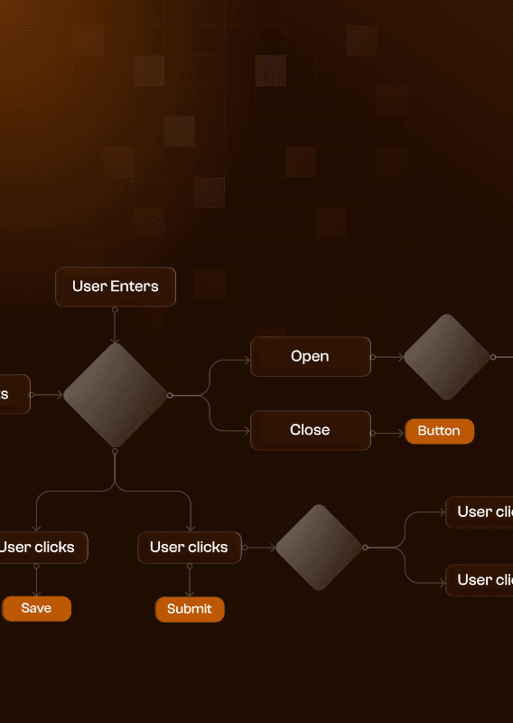 User Flow