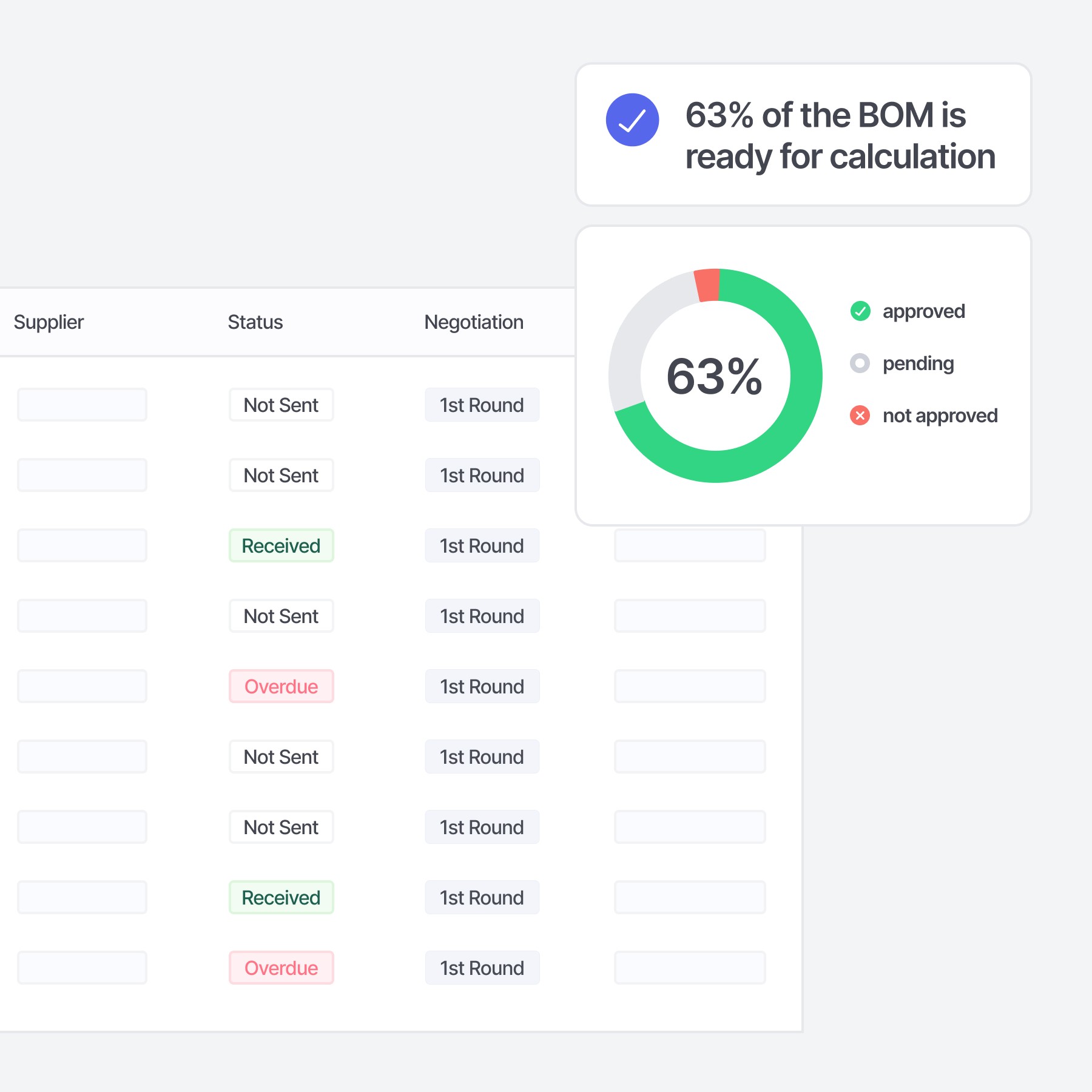 manufacturing cpq software