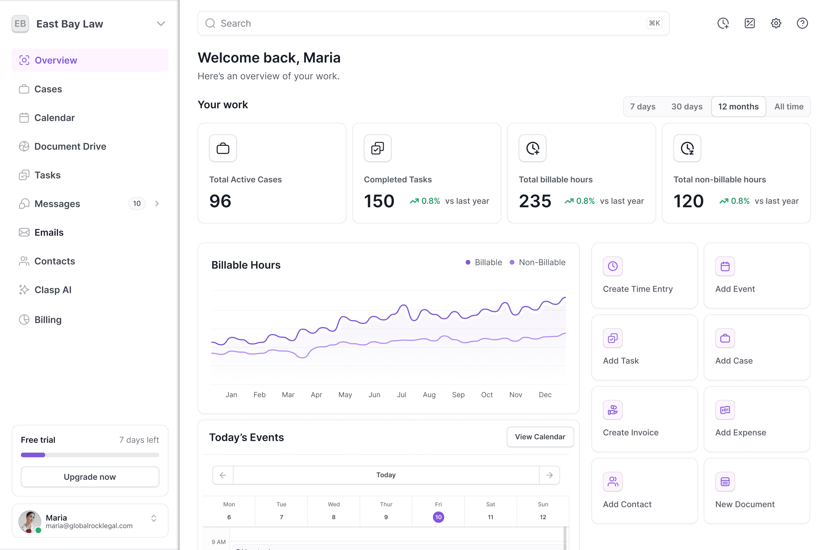 An image of Dreelio's dashboard