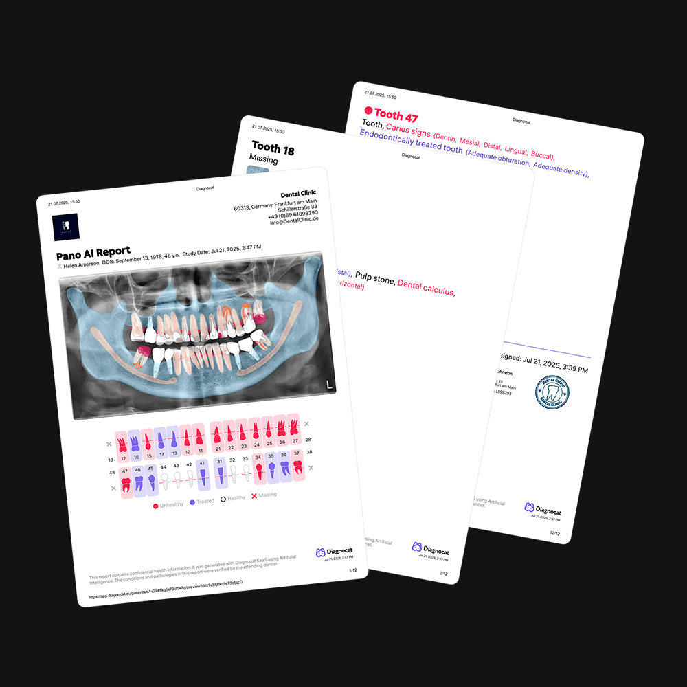Automate Your Workflow