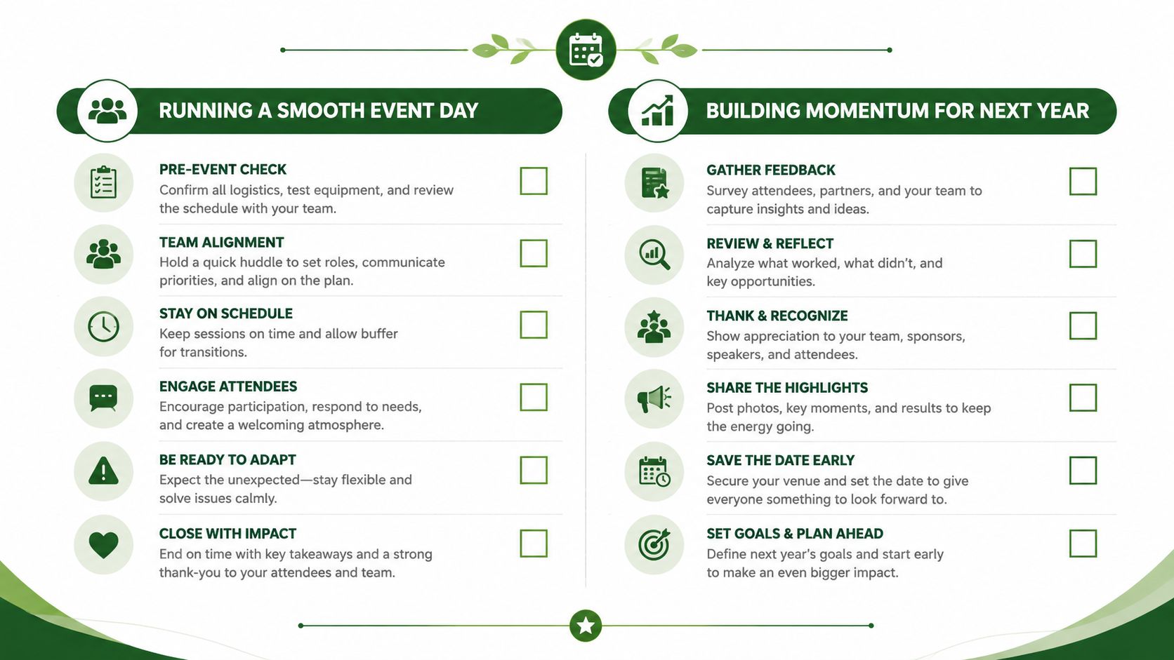 A checklist infographic outlining steps for managing a successful event and planning for future engagement.