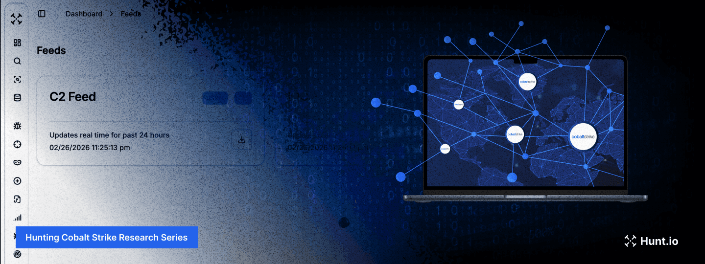 The Complete Guide to Hunting Cobalt Strike - Part 4: Operationalizing C2 Feeds with API Automation