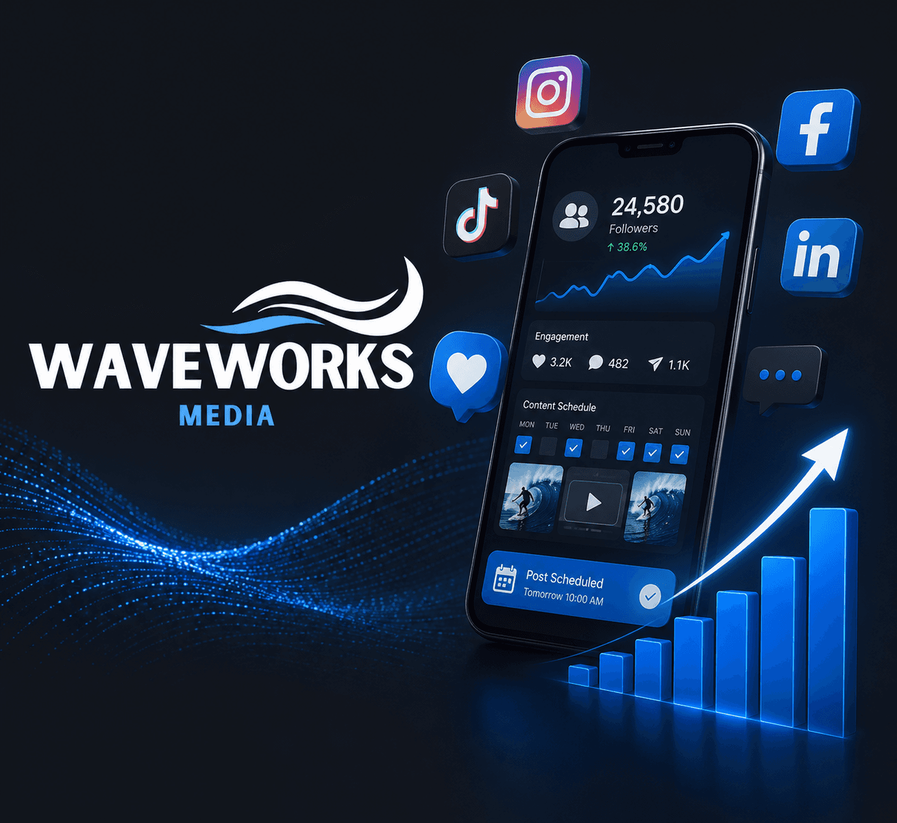Charlotte SEO Company