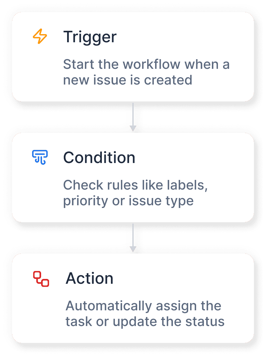 Feature illustration