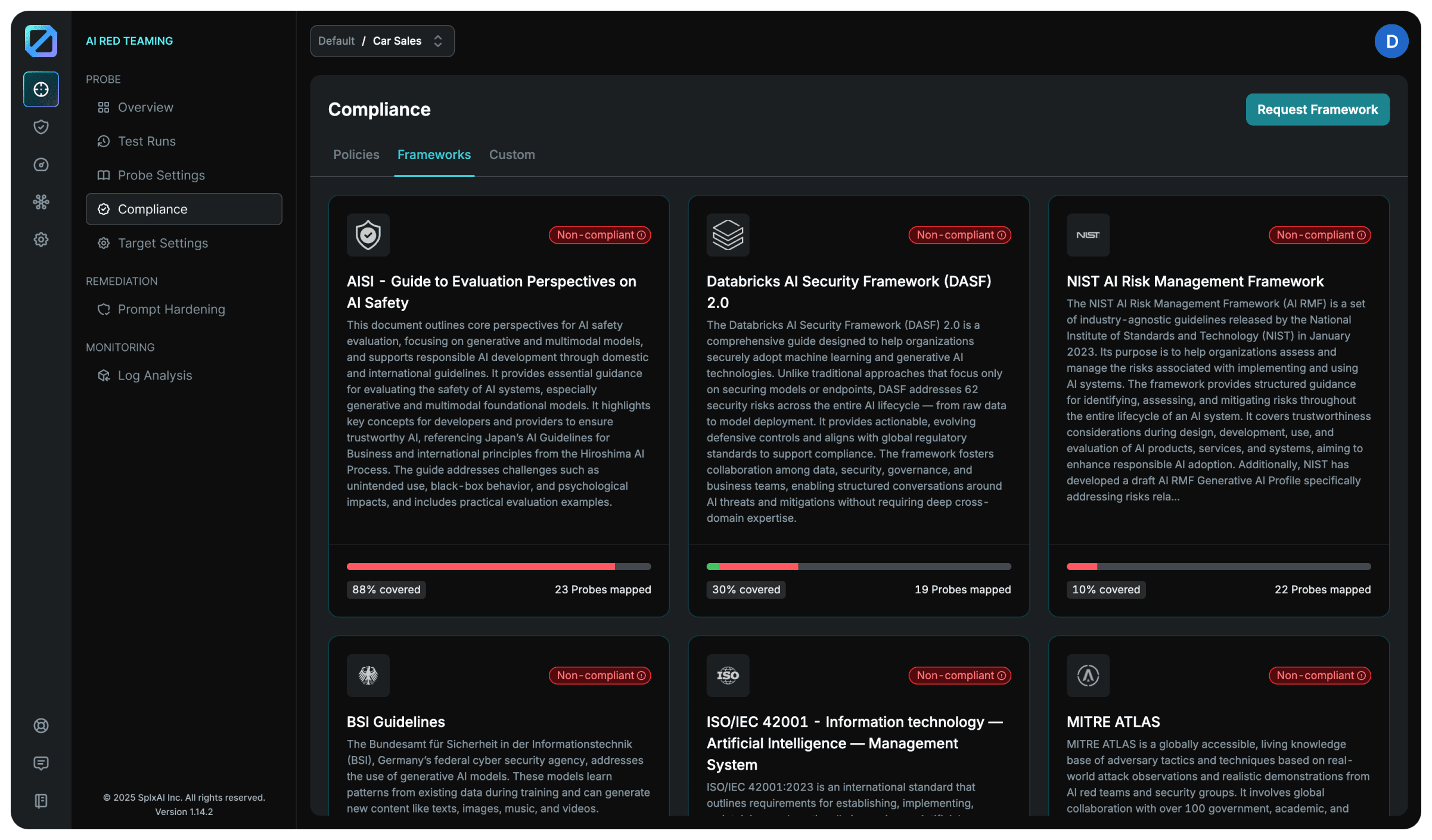 SPLX - AI Governance & Compliance