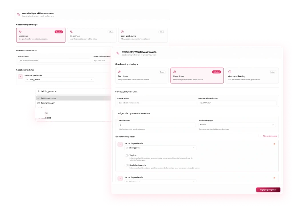 Customized Workflow