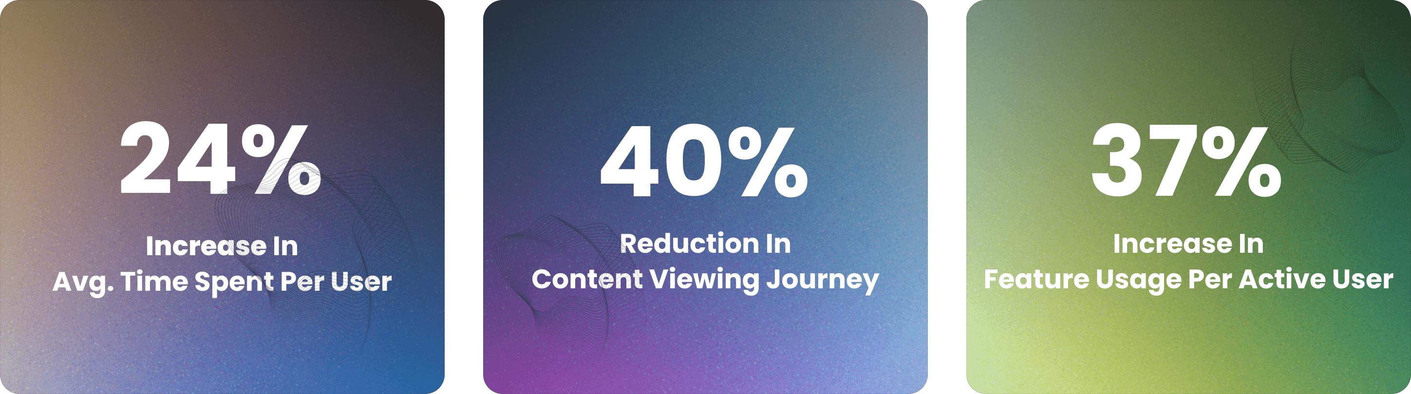 Metrics showing the positive results after the redesign