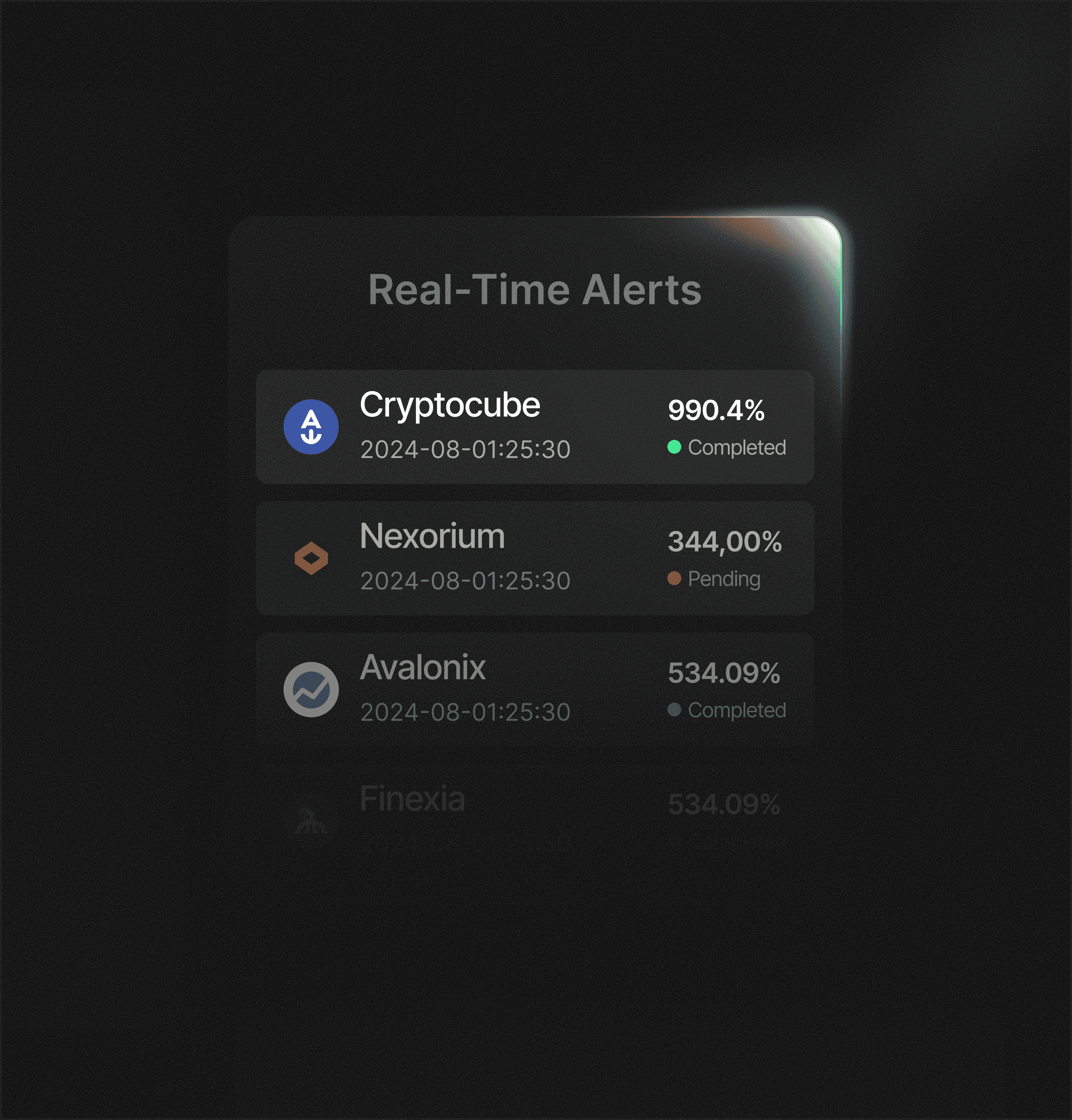 Crypto alert dashboard with status updates