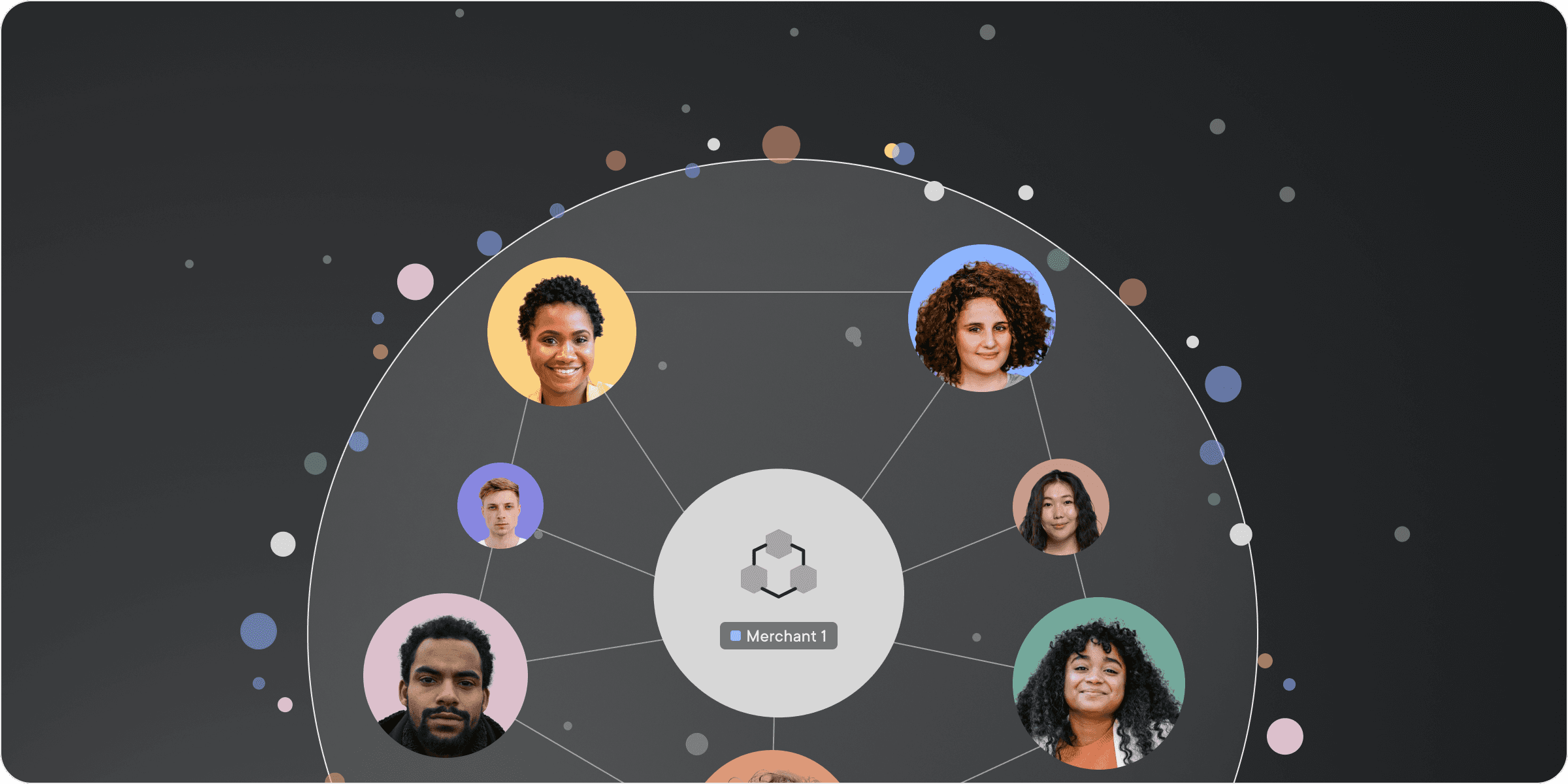 Trudenty Trust Network - Merchant view