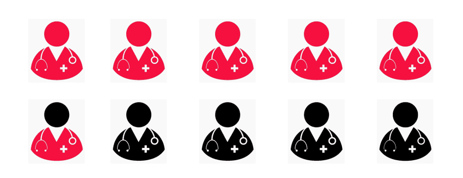 BC Physicians
