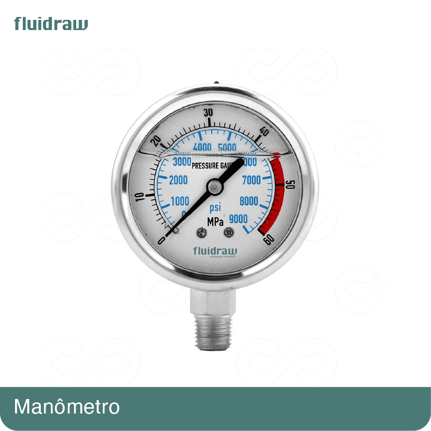 Manômetro