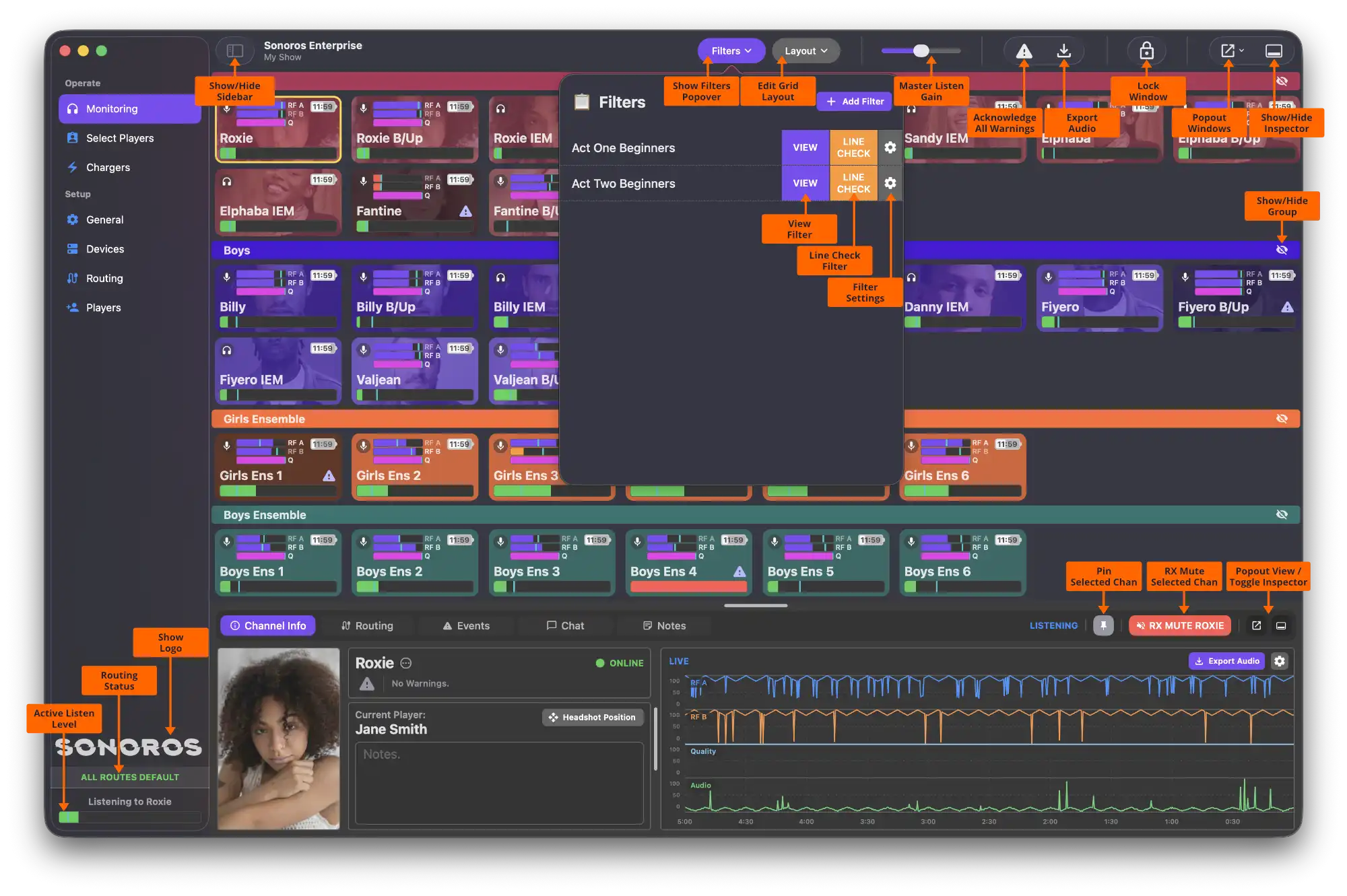 How the user interface is laid out in Sonoros