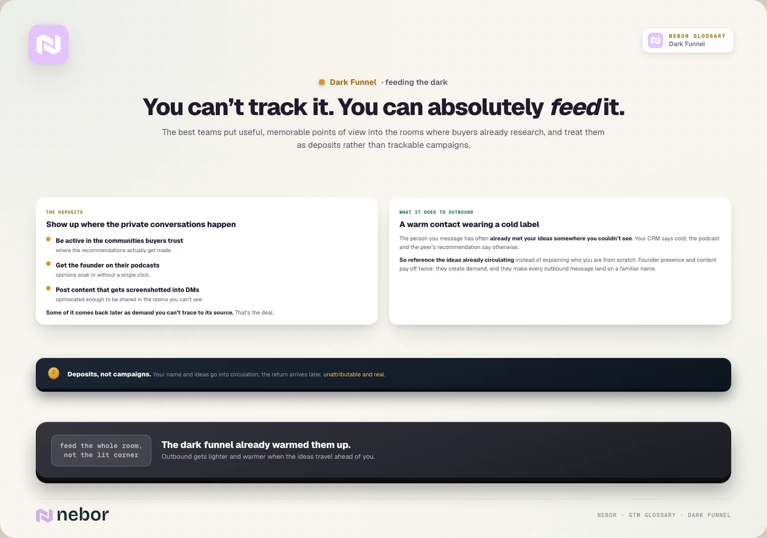 You can’t track it. You can absolutely feed it.