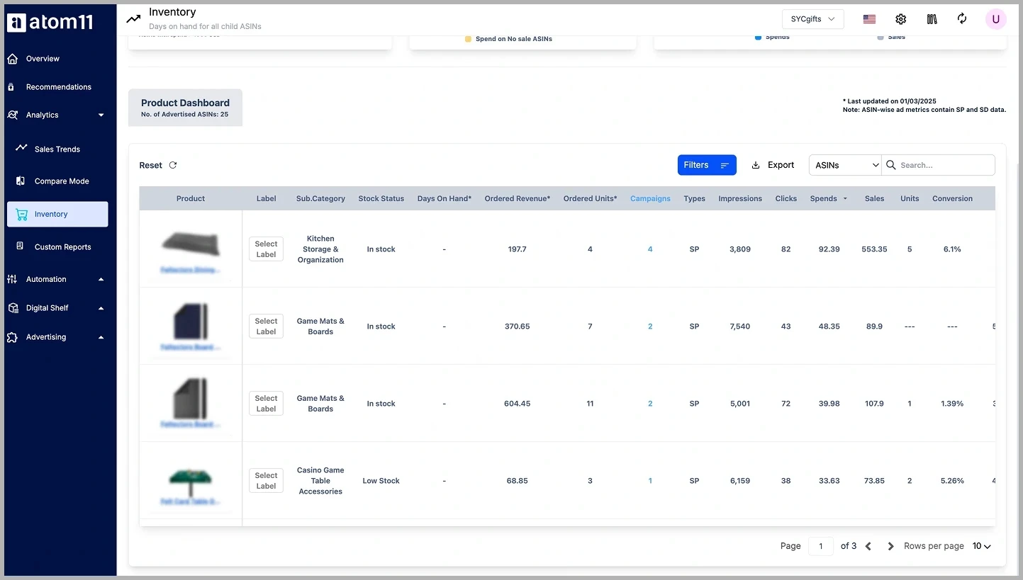  atom11 inventory dashboard  @@   atom11 inventory dashboard