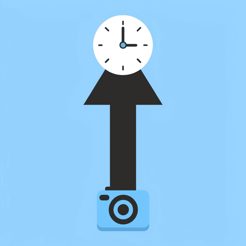 Upward arrow showing dramatic increase in time investment from separate capture workflows
