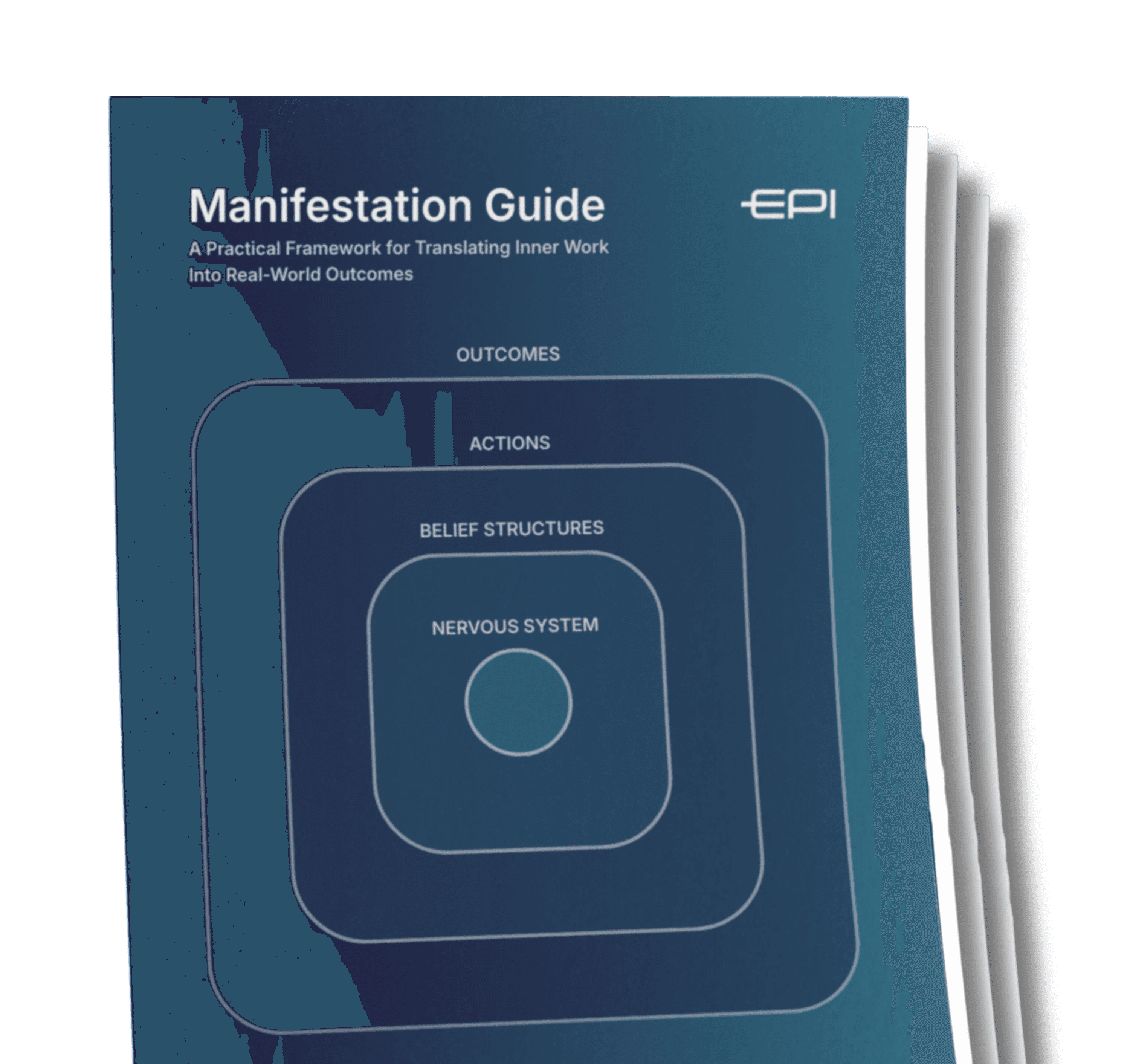 EPI Manifestation Guide digital resource with layered growth framework
