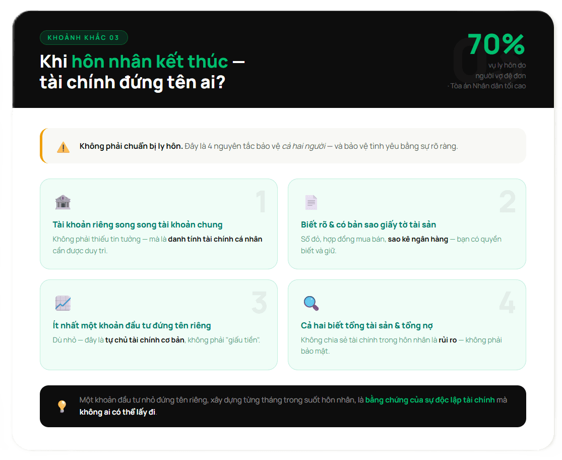 Phụ nữ và đầu tư - Khi ly hôn tài chính sẽ đứng tên ai