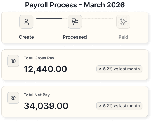 billing management
