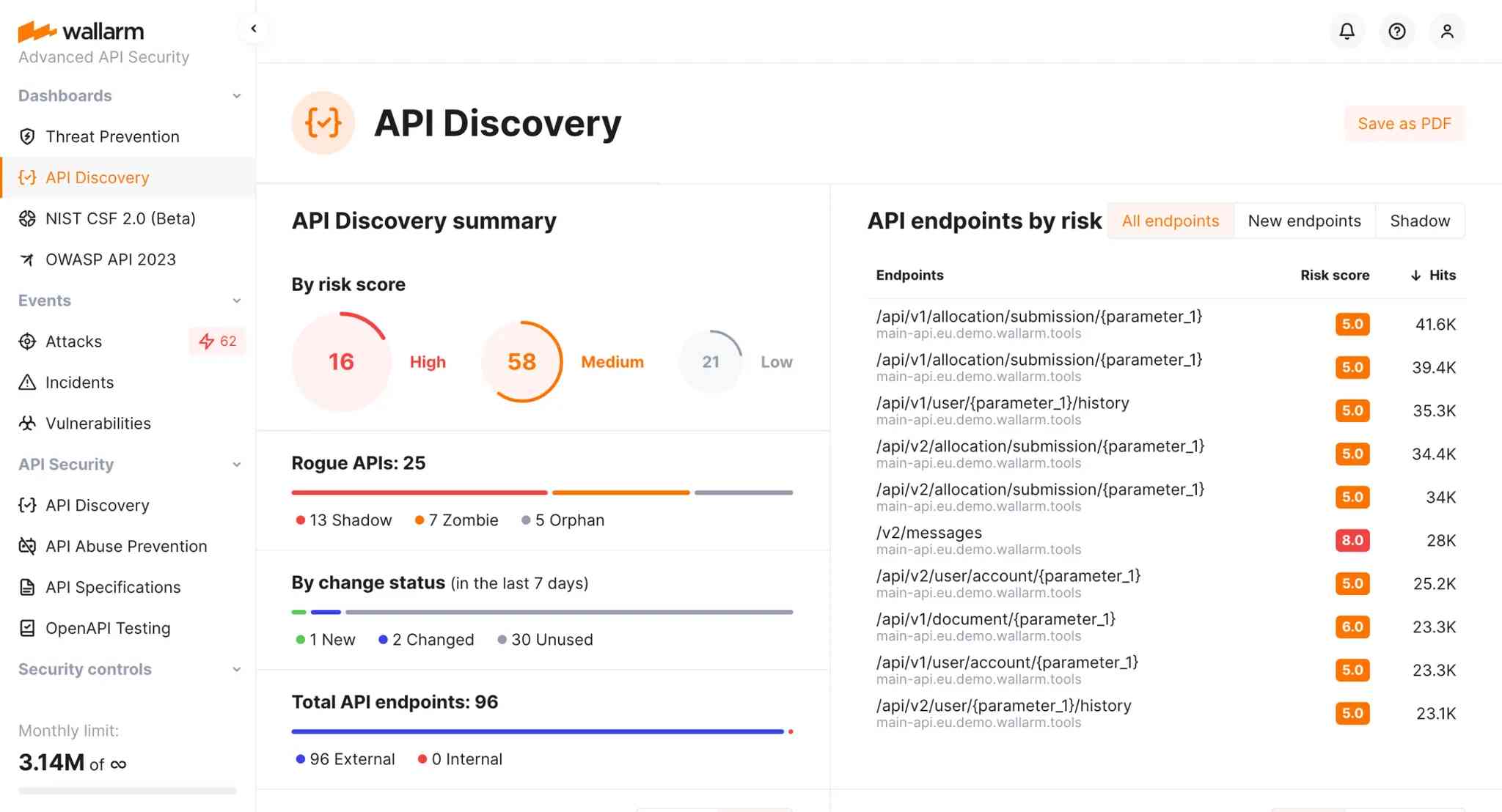 Wallaram security tool