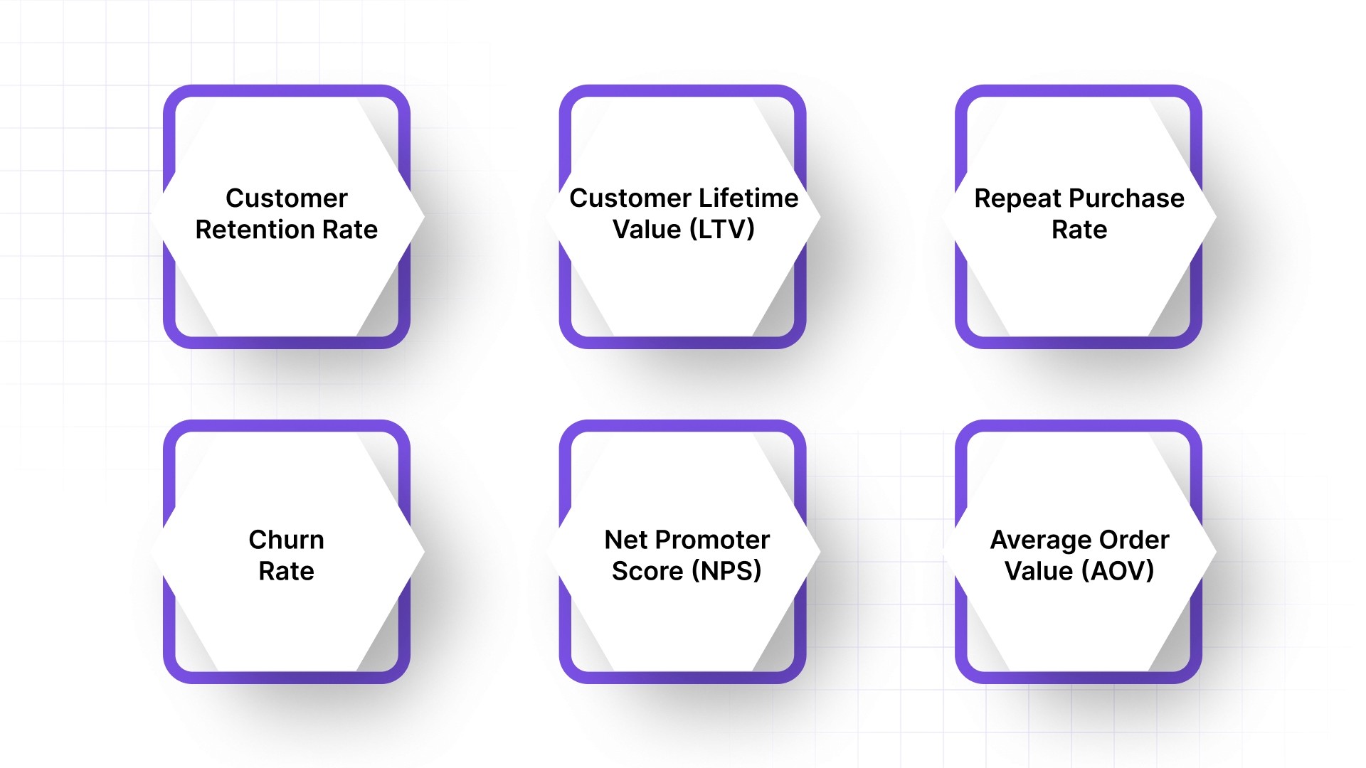 How Nudge Can Help Improve Beauty Industry Customer Retention?