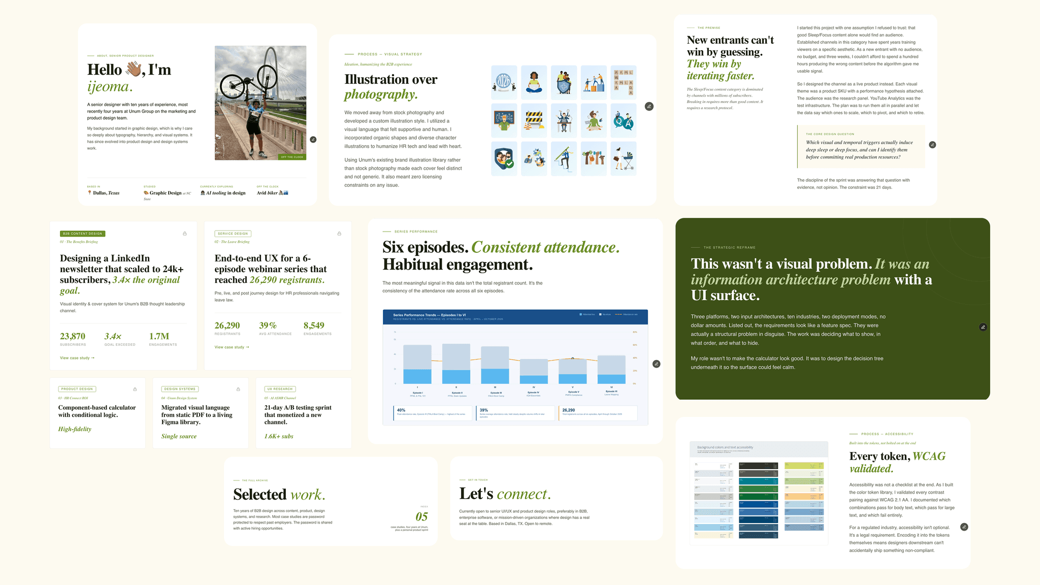 10-page system composite — every page in the portfolio shown together to demonstrate visual consistency