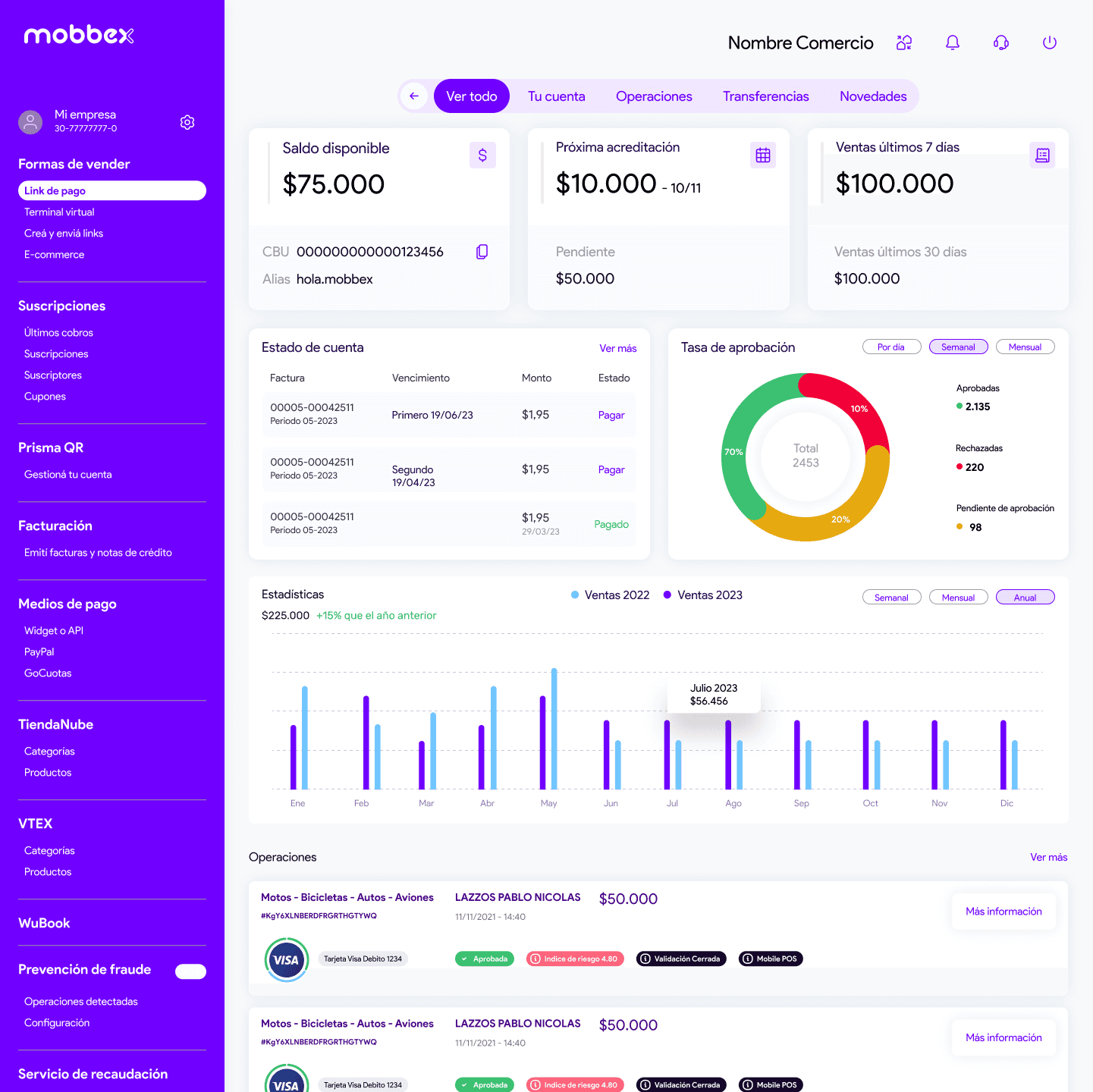 Clario dashboard showing balance, daily spending limit, savings plans, and real-time expense tracking in a modern interface.