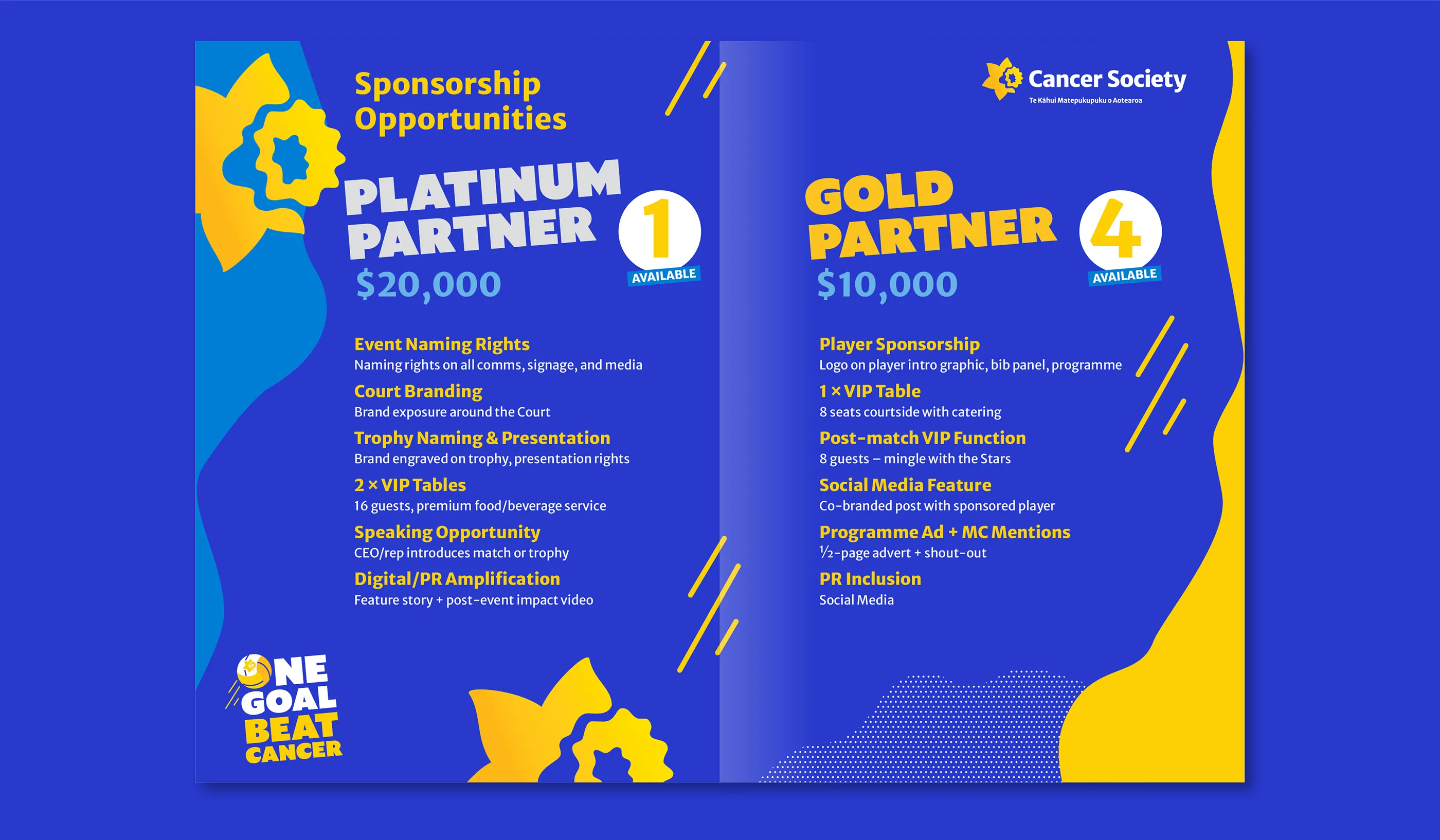 Cancer society Southern campaign creative sponsorship