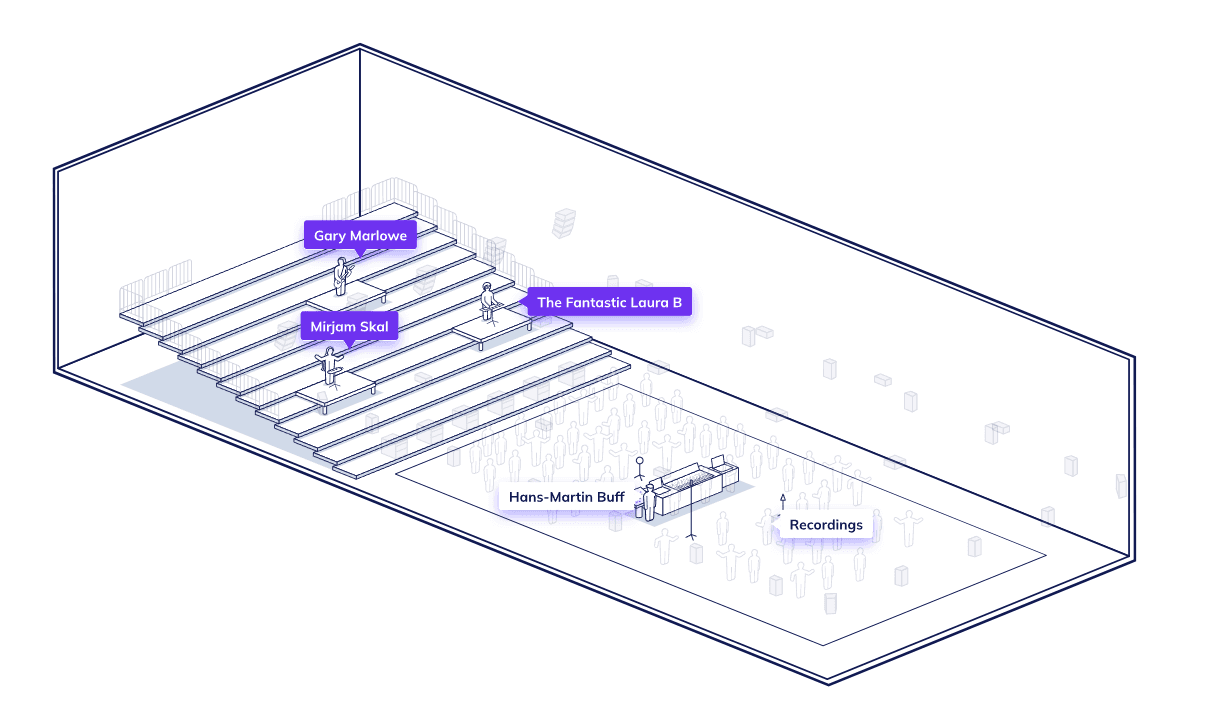 Schemat przedstawia salę z nagłośnieniem, w której widoczne są oznaczone miejsca dla wykonawców: Gary Marlowe, Mirjam Skal, The Fantastic Laura B, oraz strefa nagrań z Hans-Martin Buff i sprzętem do rejestracji.