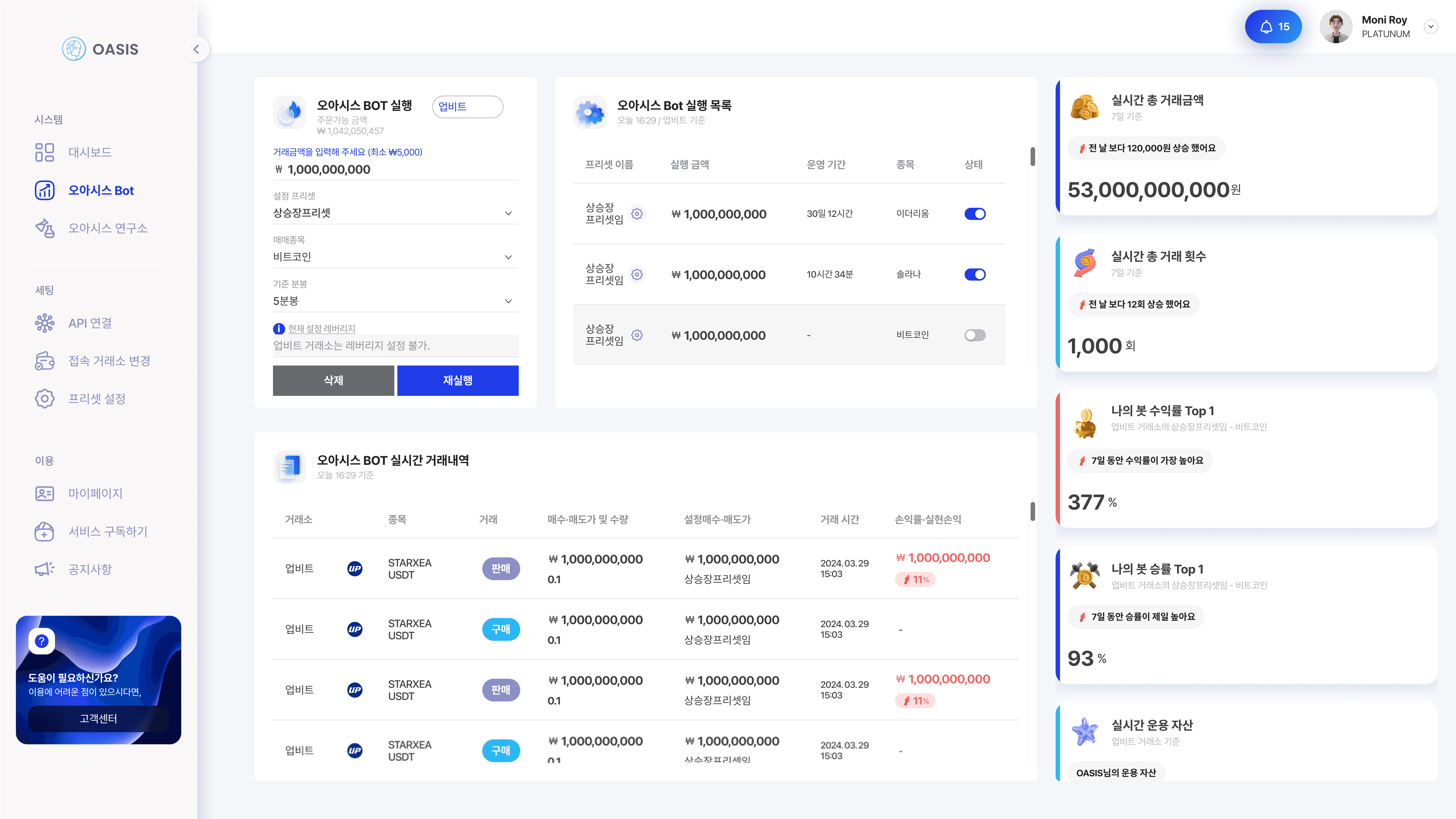 Screen mockup of a dashboard interface