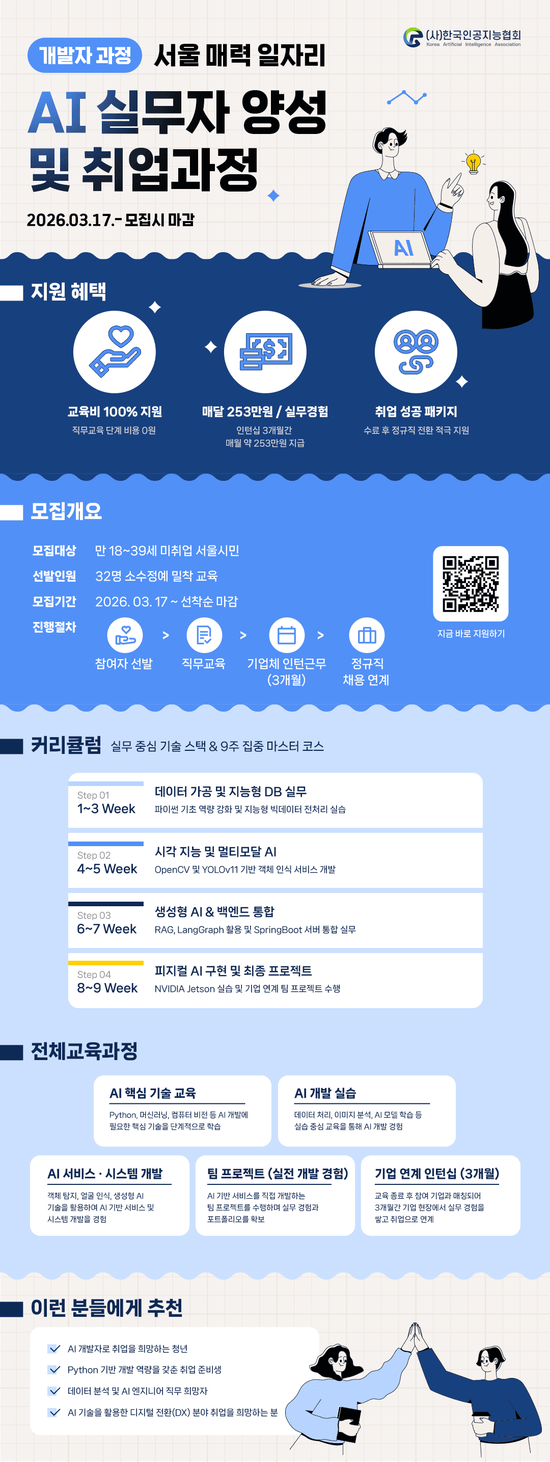 Zono ai coach-Rahul profile