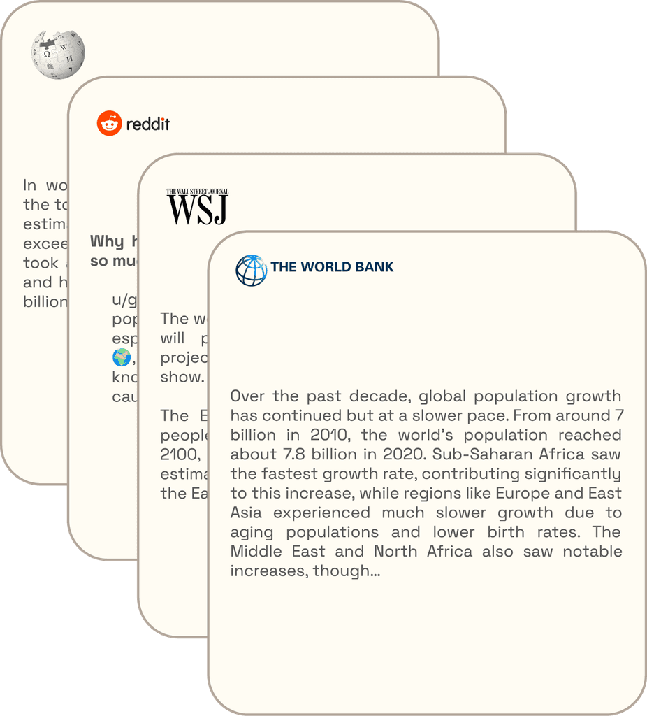 Representation of various content from internet such as reddit.com, wsj.com, worldbank.org or wikipedia