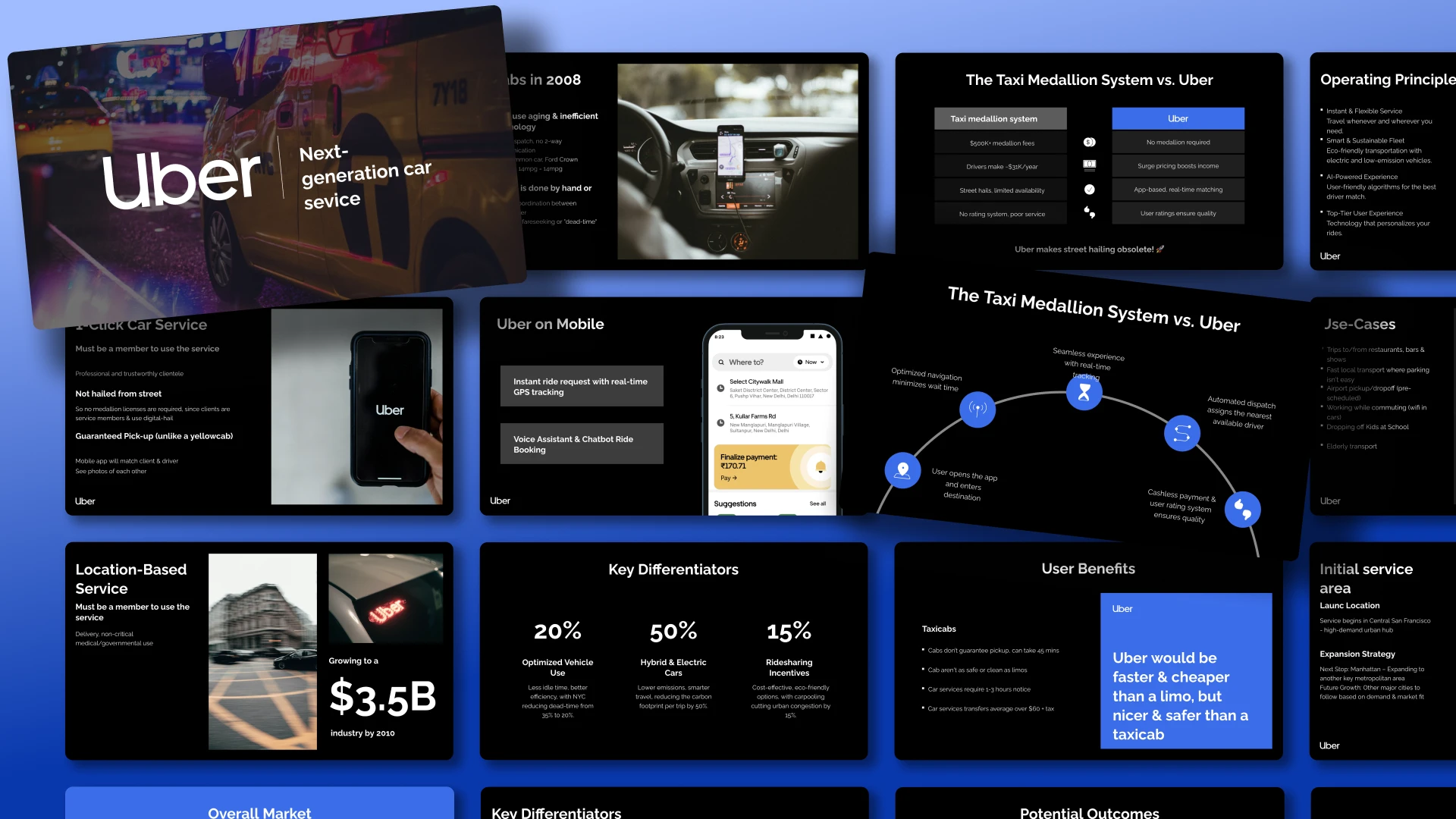 The pitch deck slides of the famous startup pitch deck
