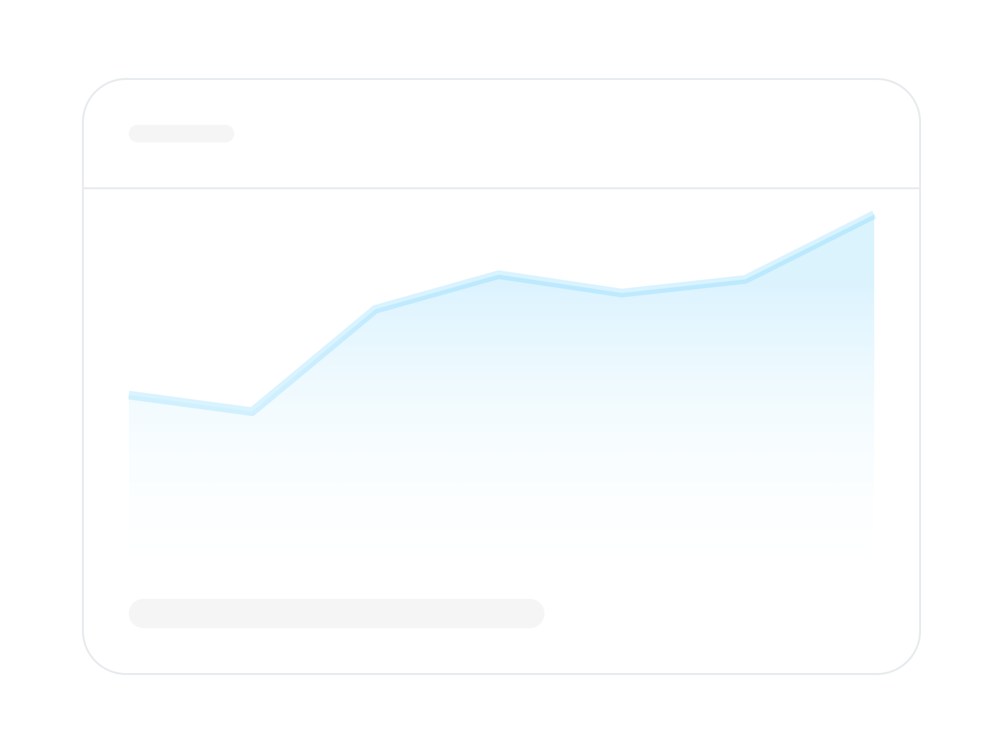 A line graph depicting a steadily increasing trend over time.