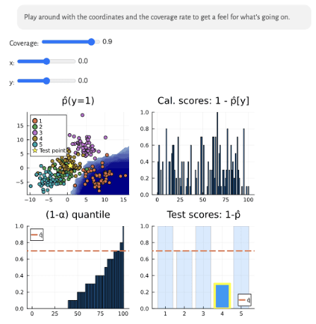 Pluto-Notebooks-Second-Place-Screenshot-ConformalPrediction-jl