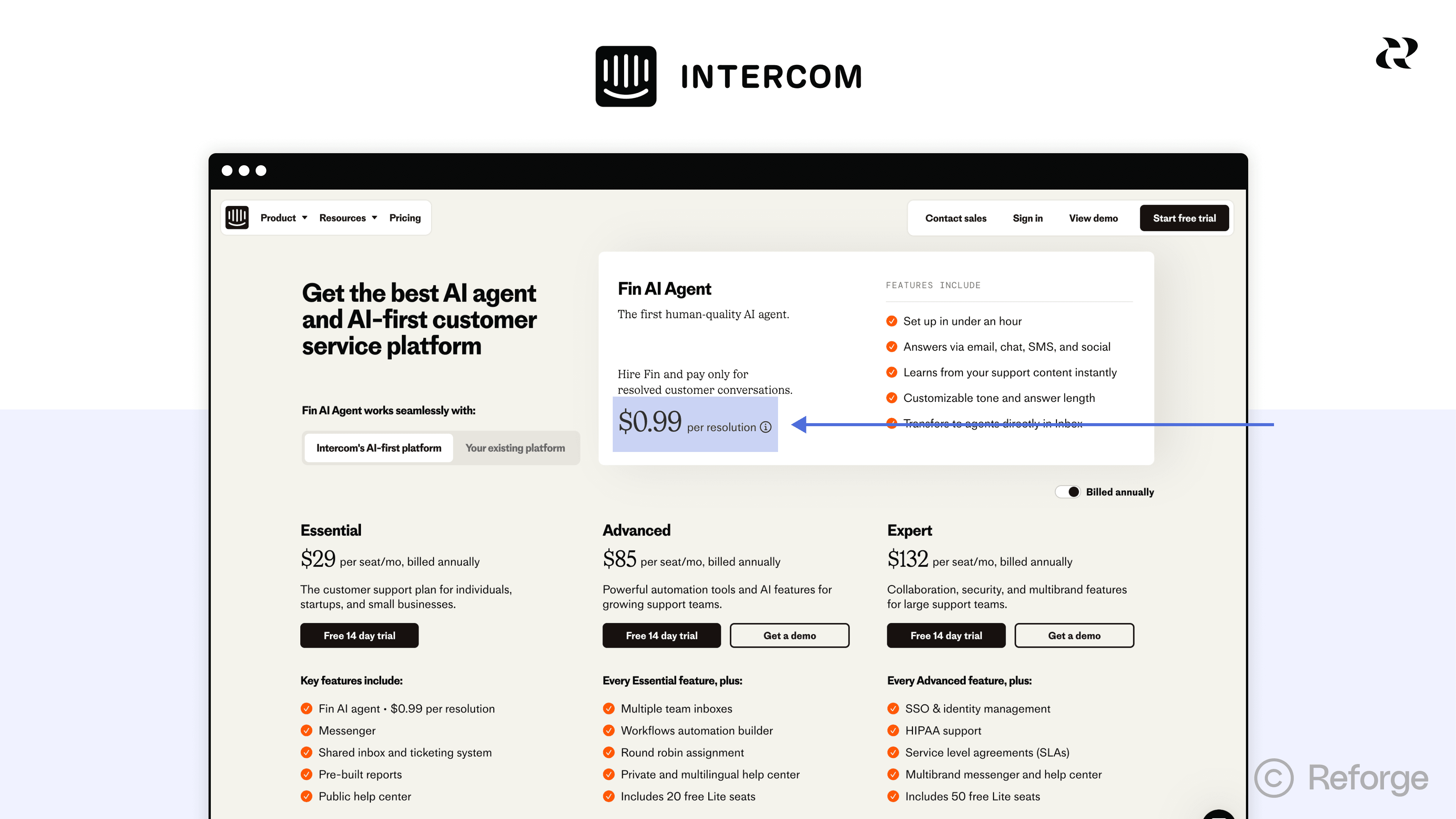 Intercom AI