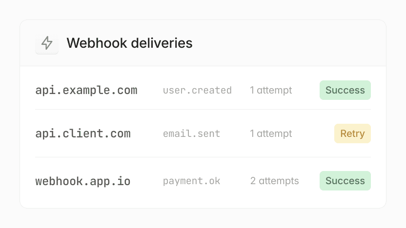 Webhook deliveries list showing successful and retry events with status, attempts, and endpoint URLs.