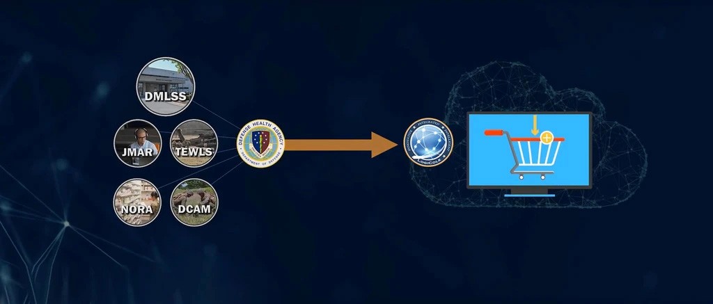 Two individuals working at computer stations, with code displayed on large monitors—representing cybersecurity operations or secure software development in progress.