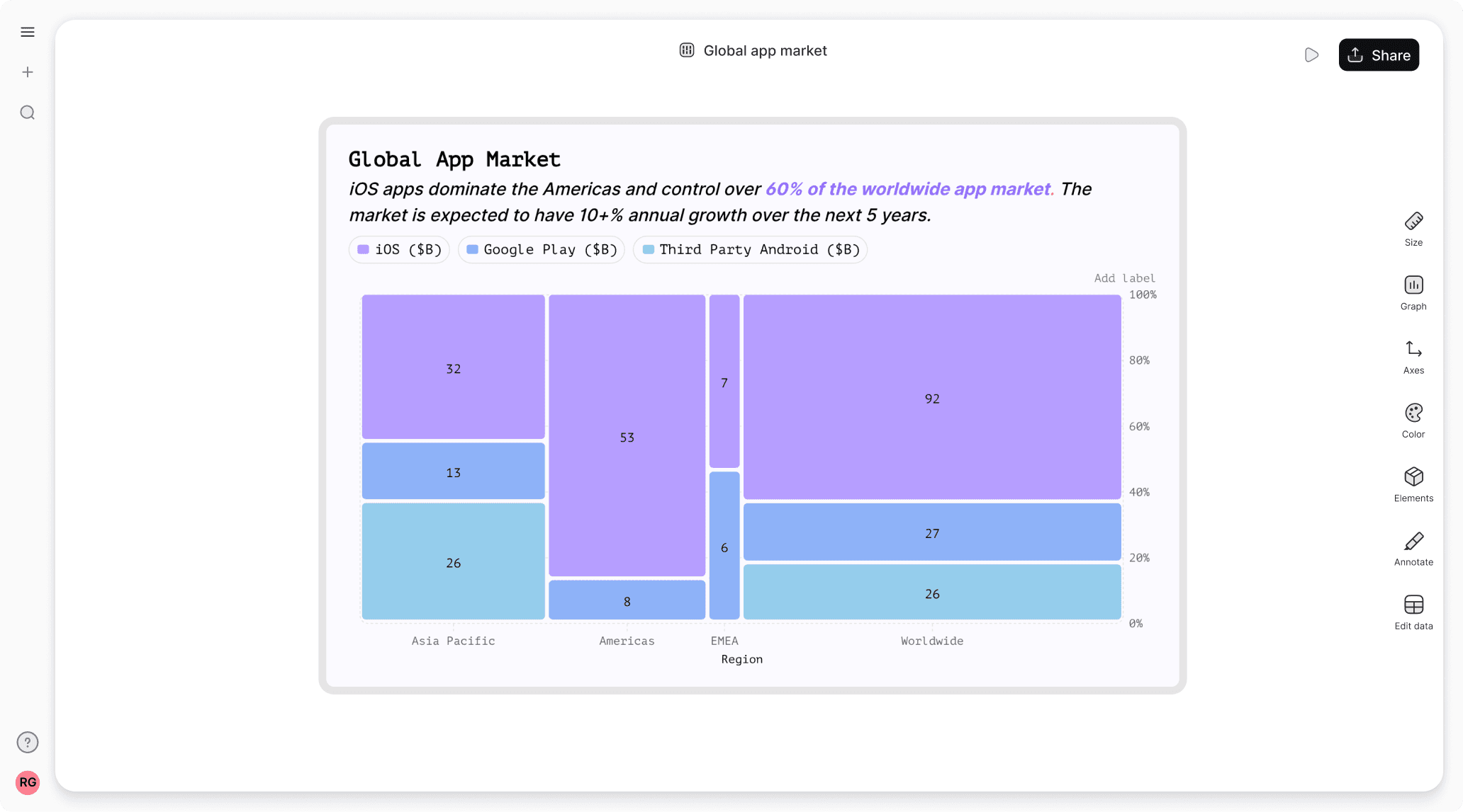 Best free donut chart maker 