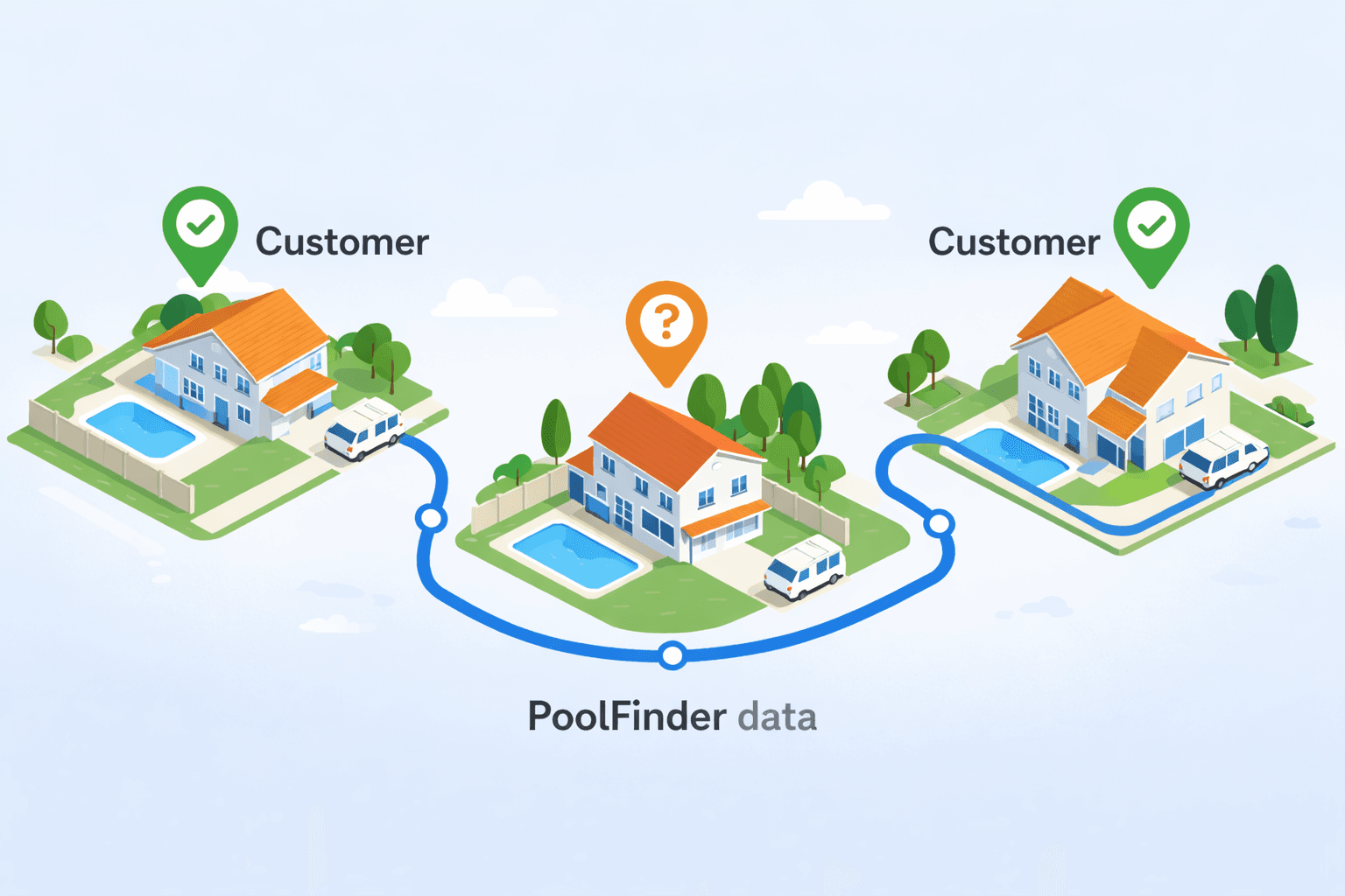 An image of Dreelio's in app customization feature