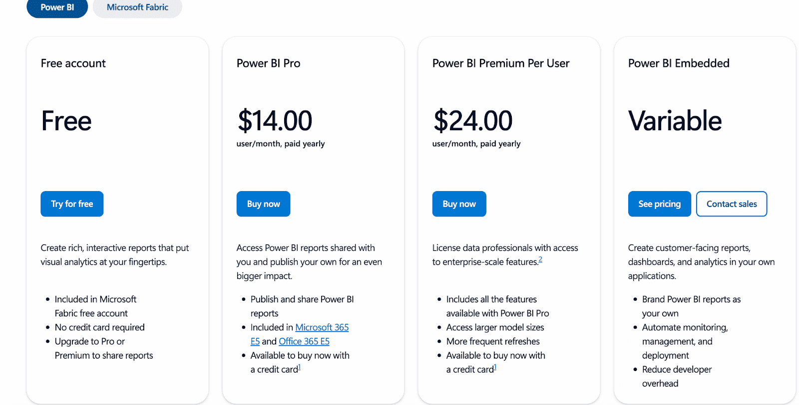 Power BI Price