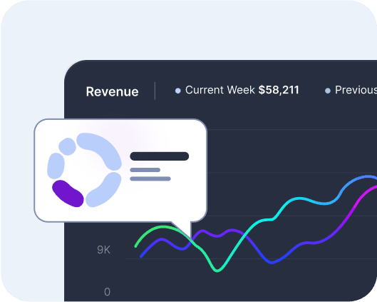 The image shows a digital dashboard featuring a revenue chart with colorful line graphs representing data trends for the current week, highlighted with a speech bubble displaying additional metrics.