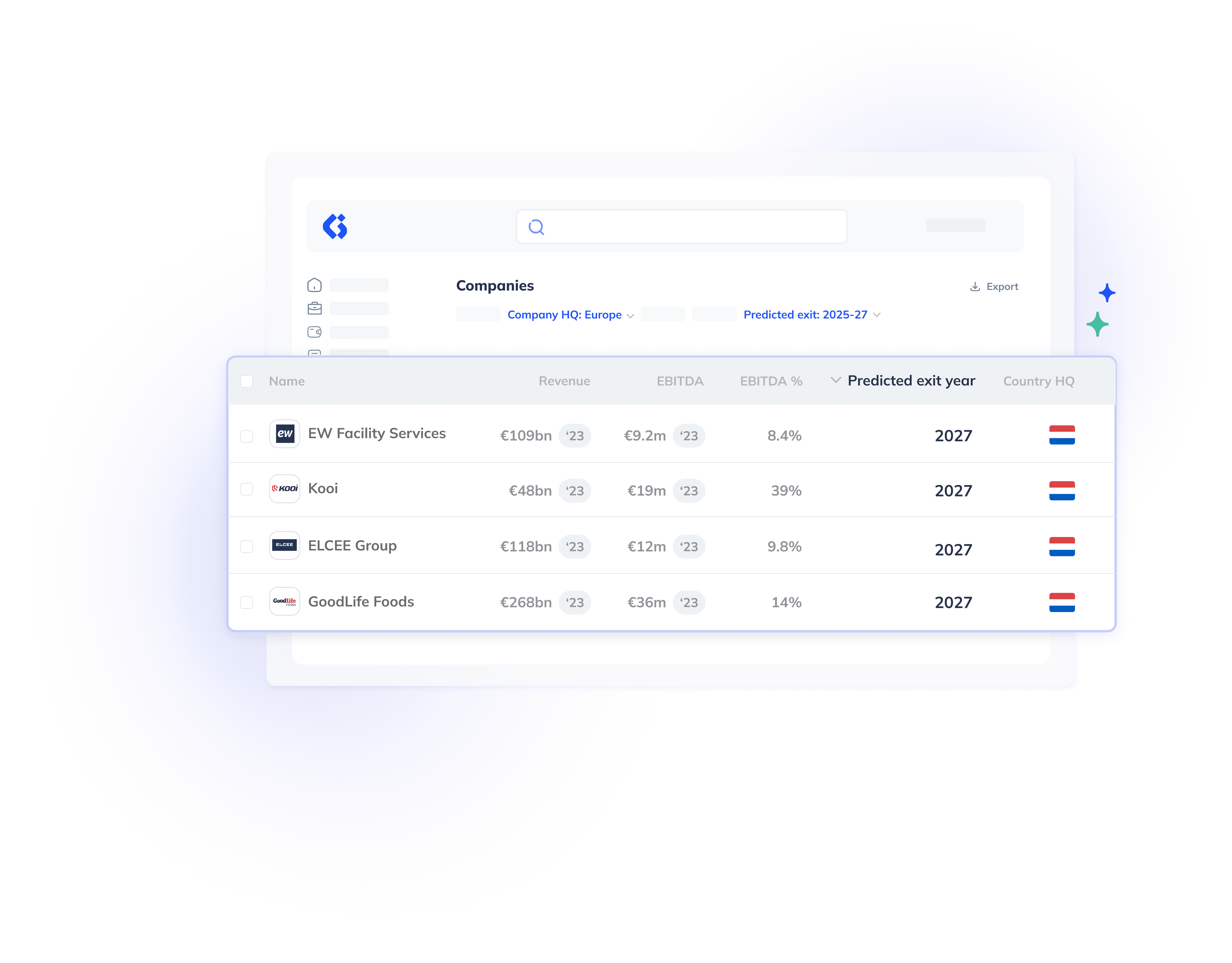 Business analytics dashboard showing company financial data including revenue, EBITDA, EBITDA percentage, and predicted exit year for top Dutch companies such as EW Facility Services, Kooi, ELCEE Group, and GoodLife Foods, with focus on data for 2023 and predicted exits in 2027.