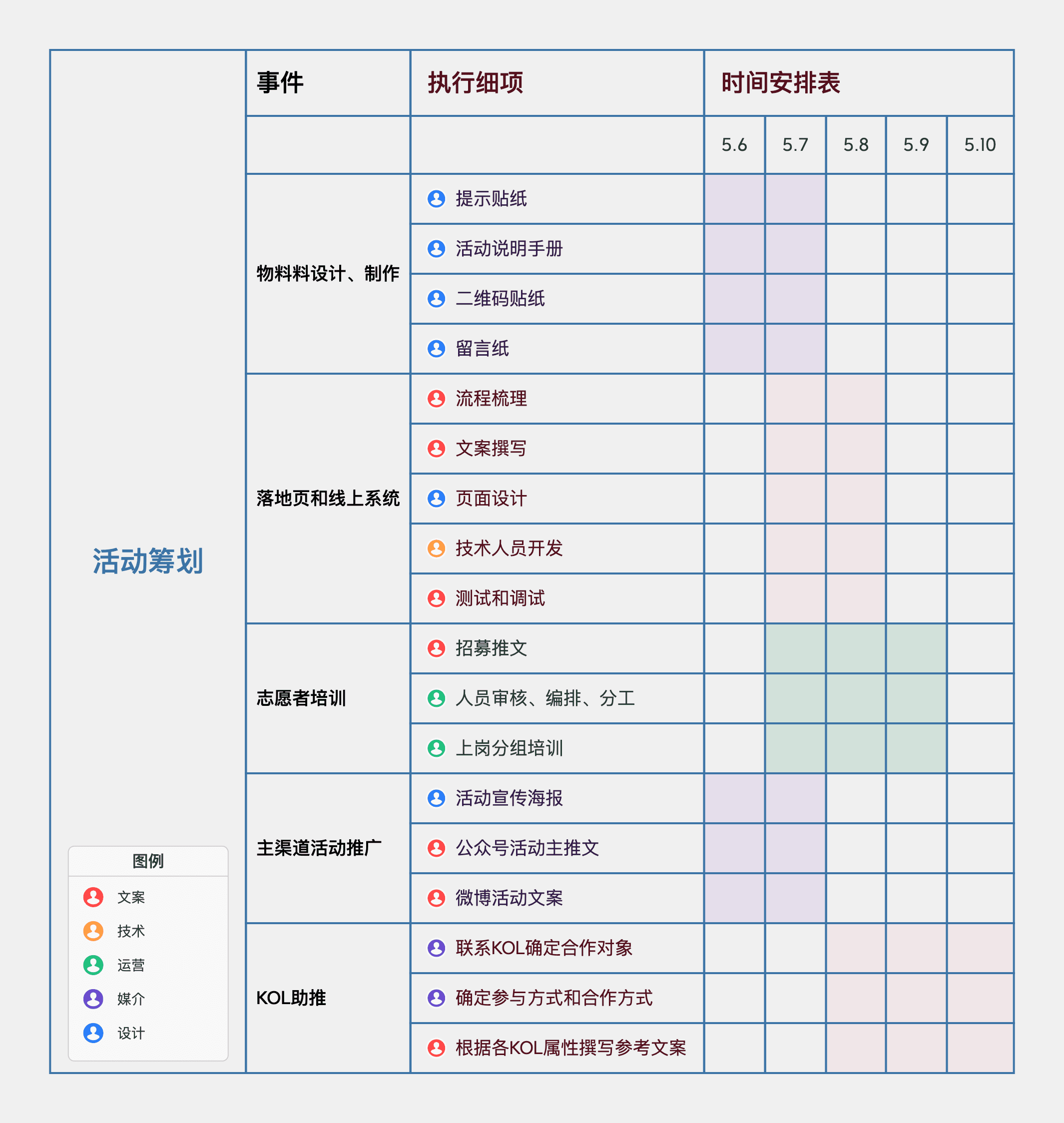 活动策划表格示例
