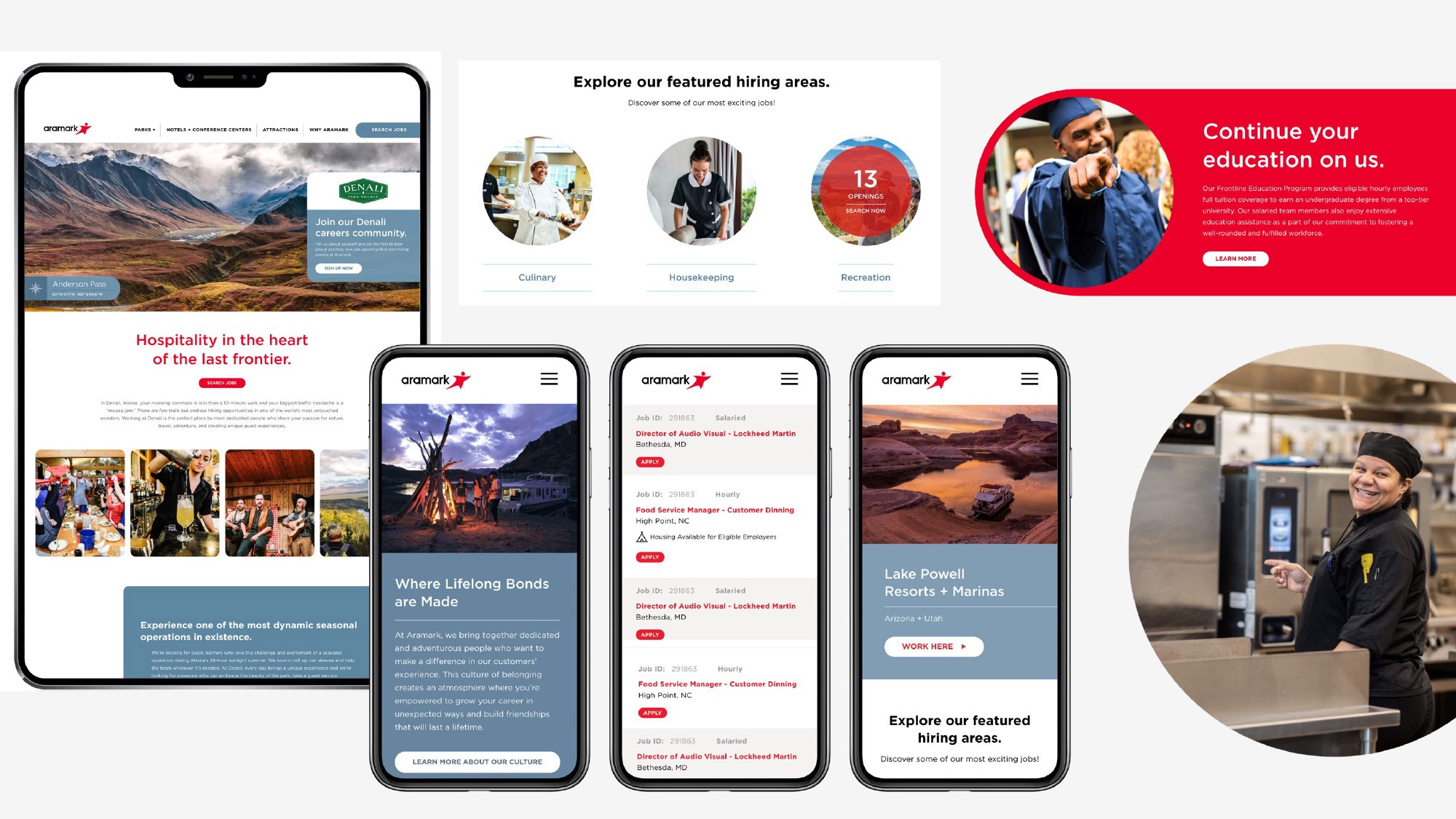 Collage of PCH healthcare employees with children patients