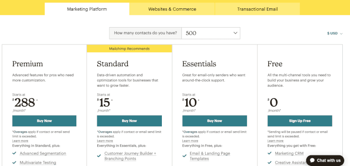 mailchimp pricing