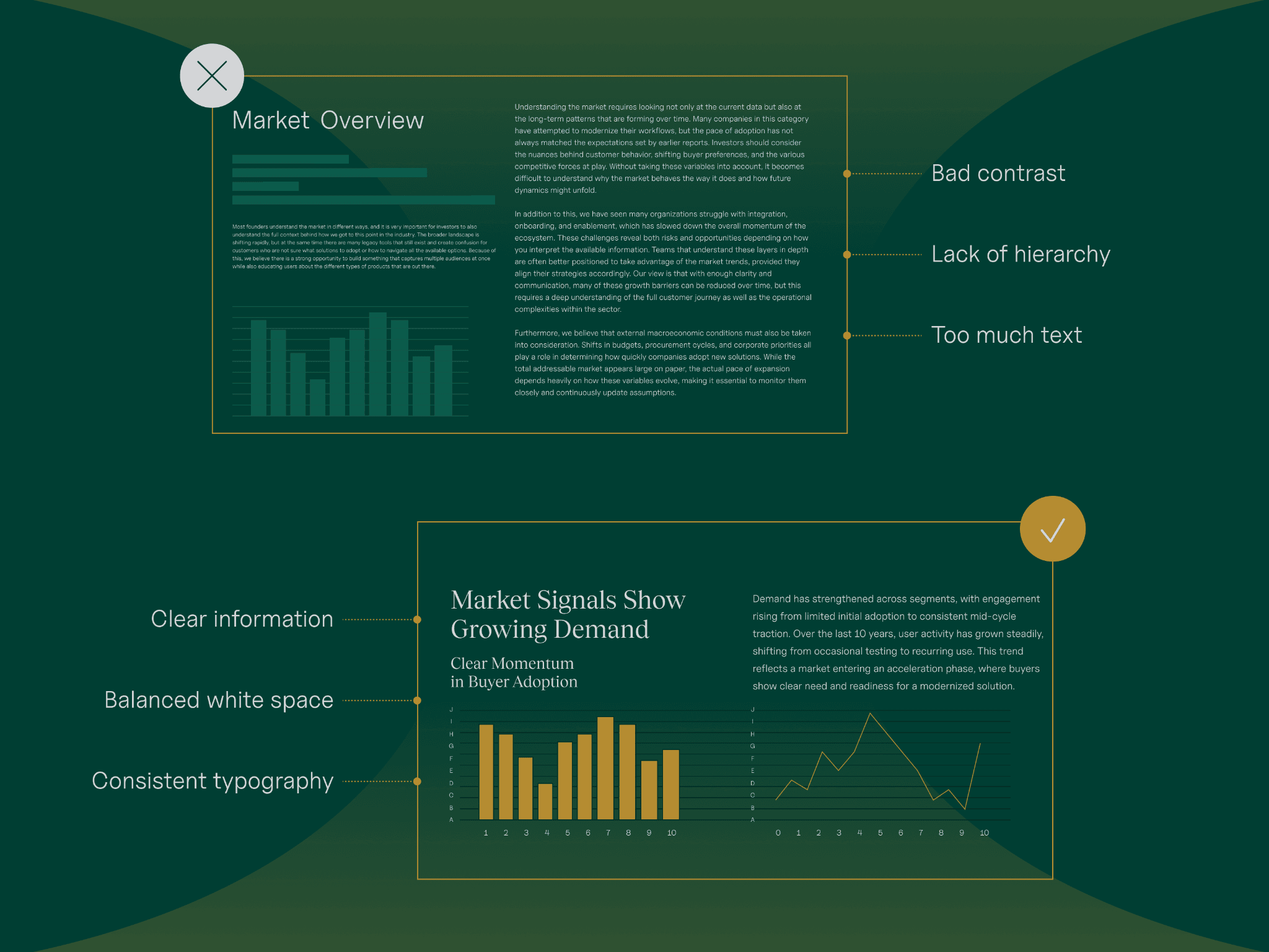 Great pitch deck vs bad pitch deck