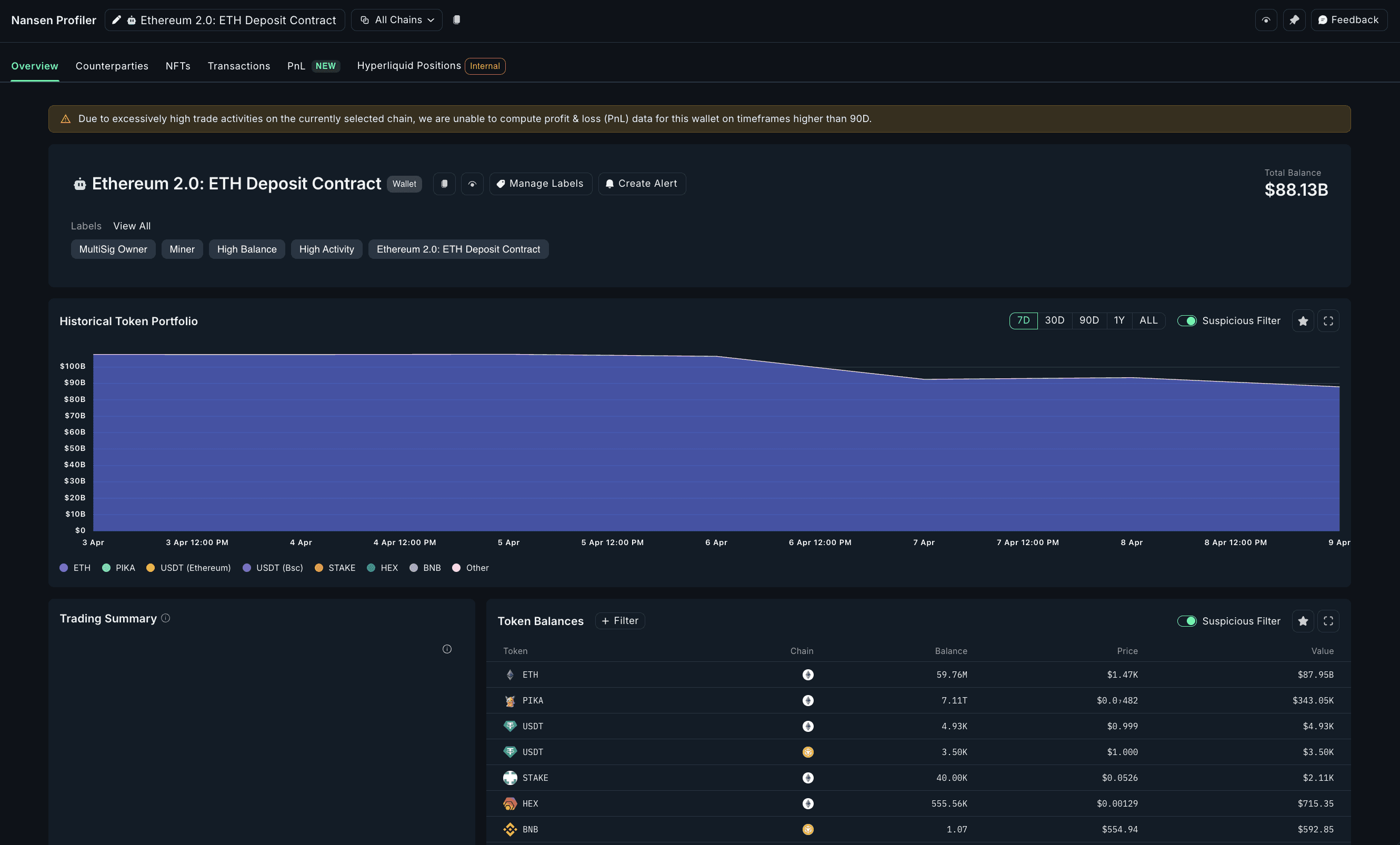 __wf_reserved_inherit