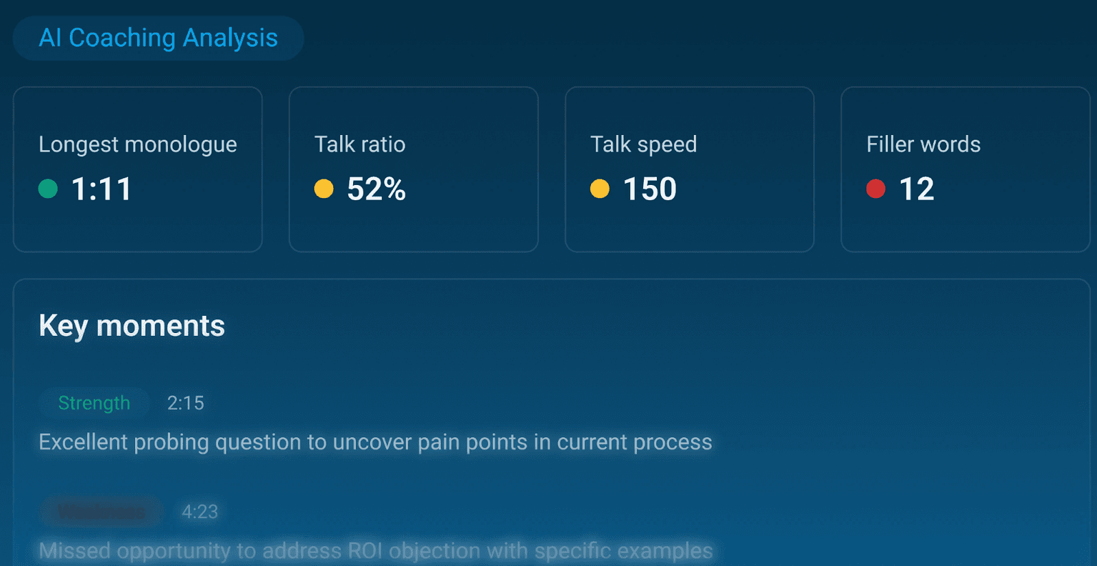 fullyramped ai coaching analysis
