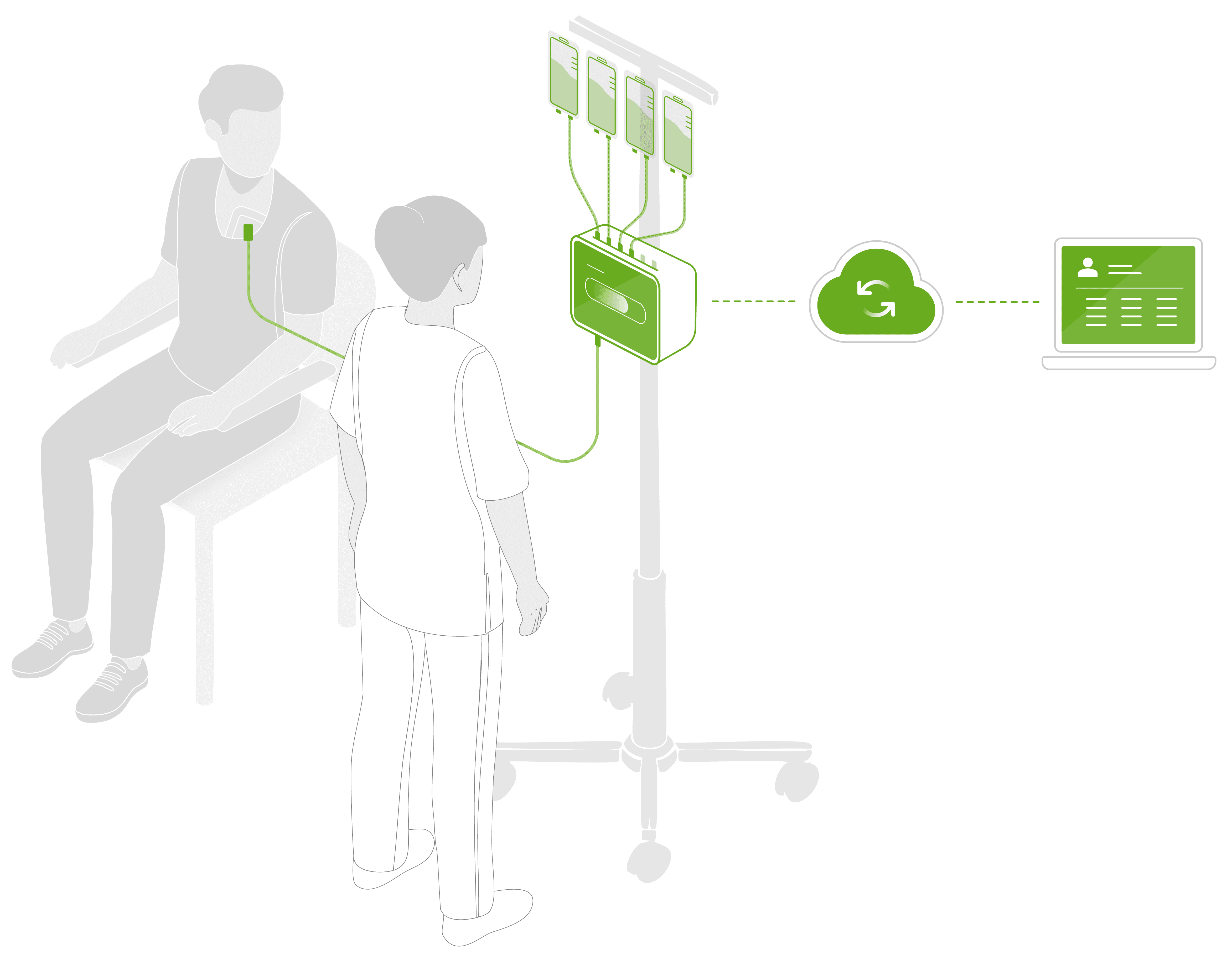 Vertically integrated Infusion System