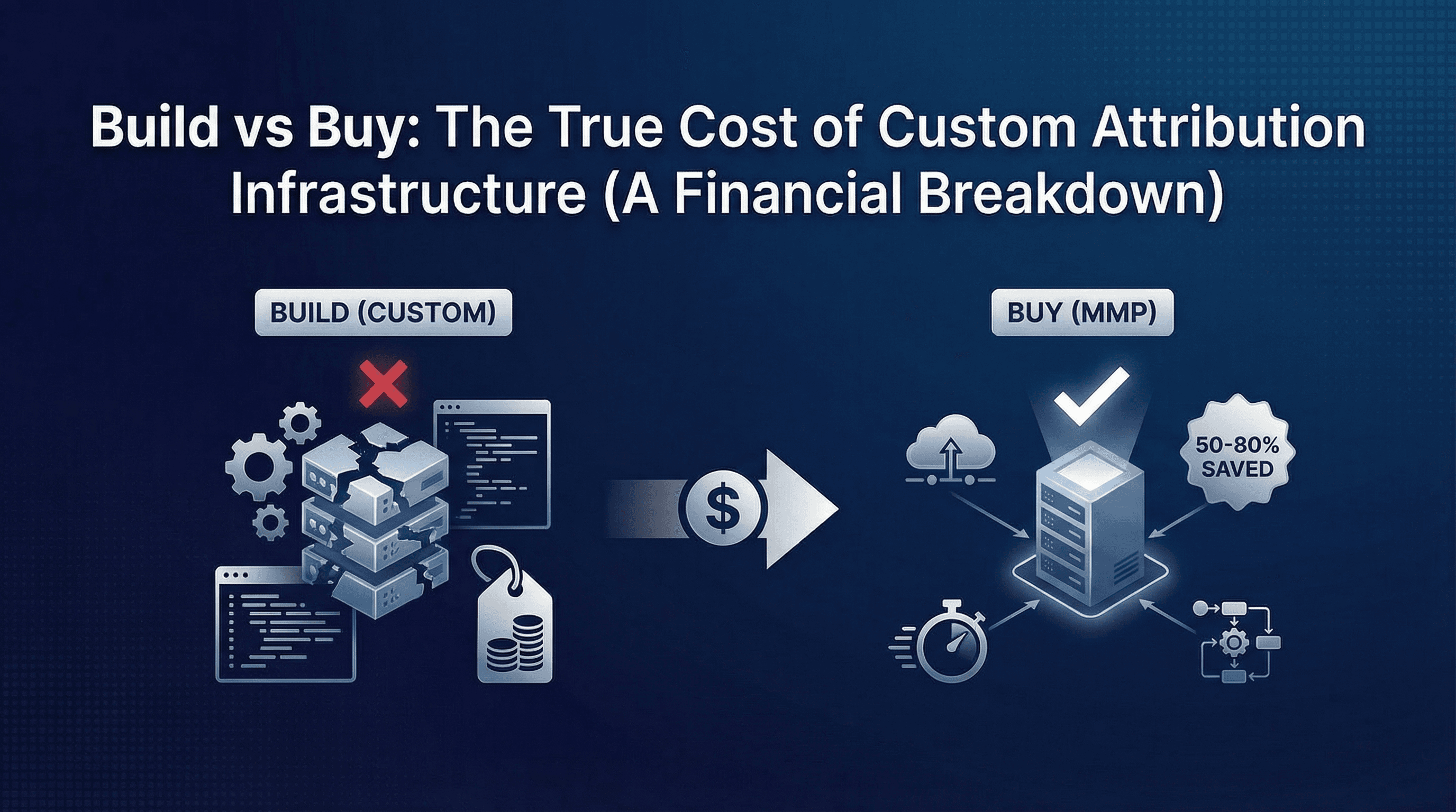Build vs Buy: The True Cost of Custom Attribution Infrastructure (A Financial Breakdown)
